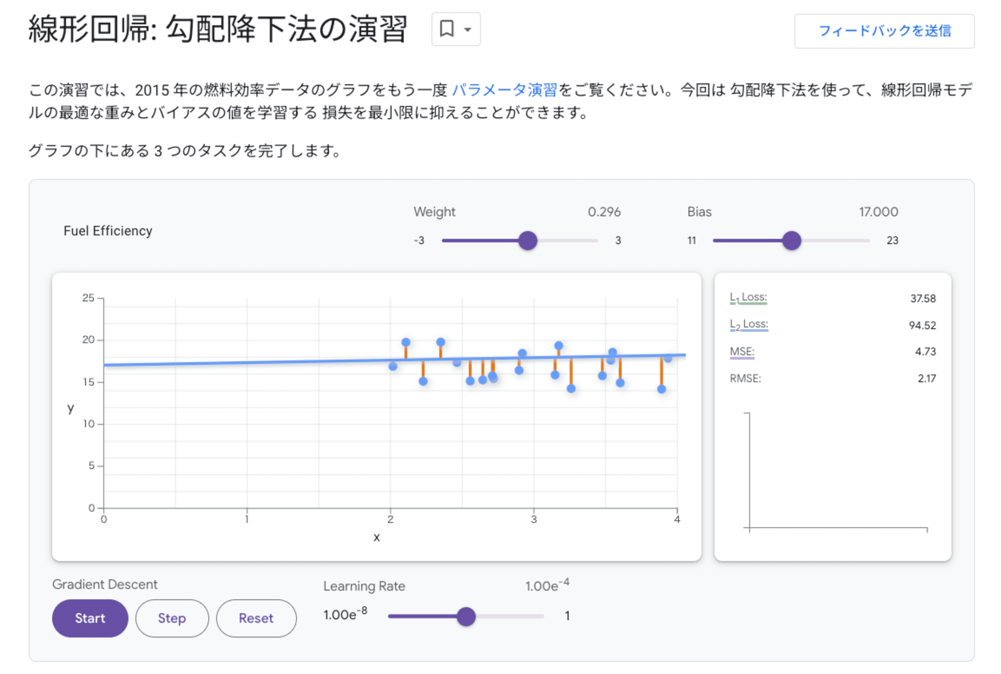 googole-ml-interactive