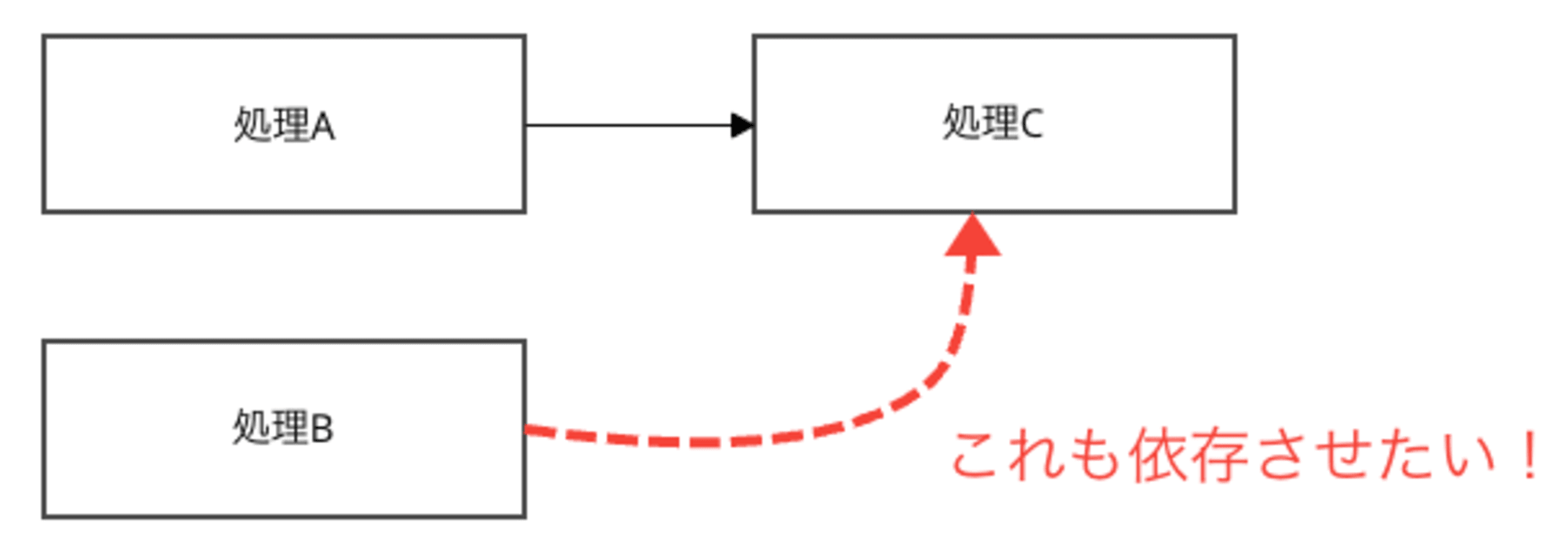 スクリーンショット 2024-09-09 9.15.26
