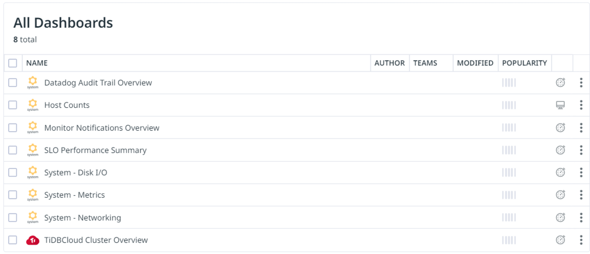 sr-tidbcloud-datadog11