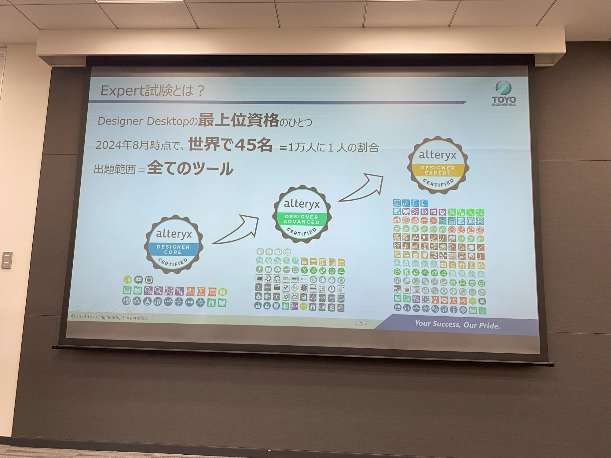 alteryx_ug_event_20th-022