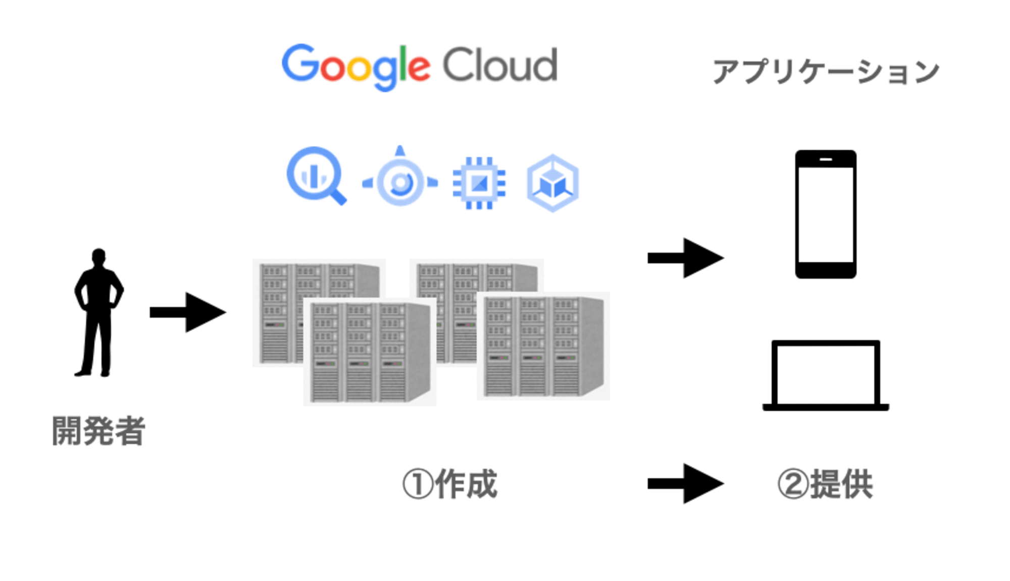 スクリーンショット 2024-09-10 10.41.35