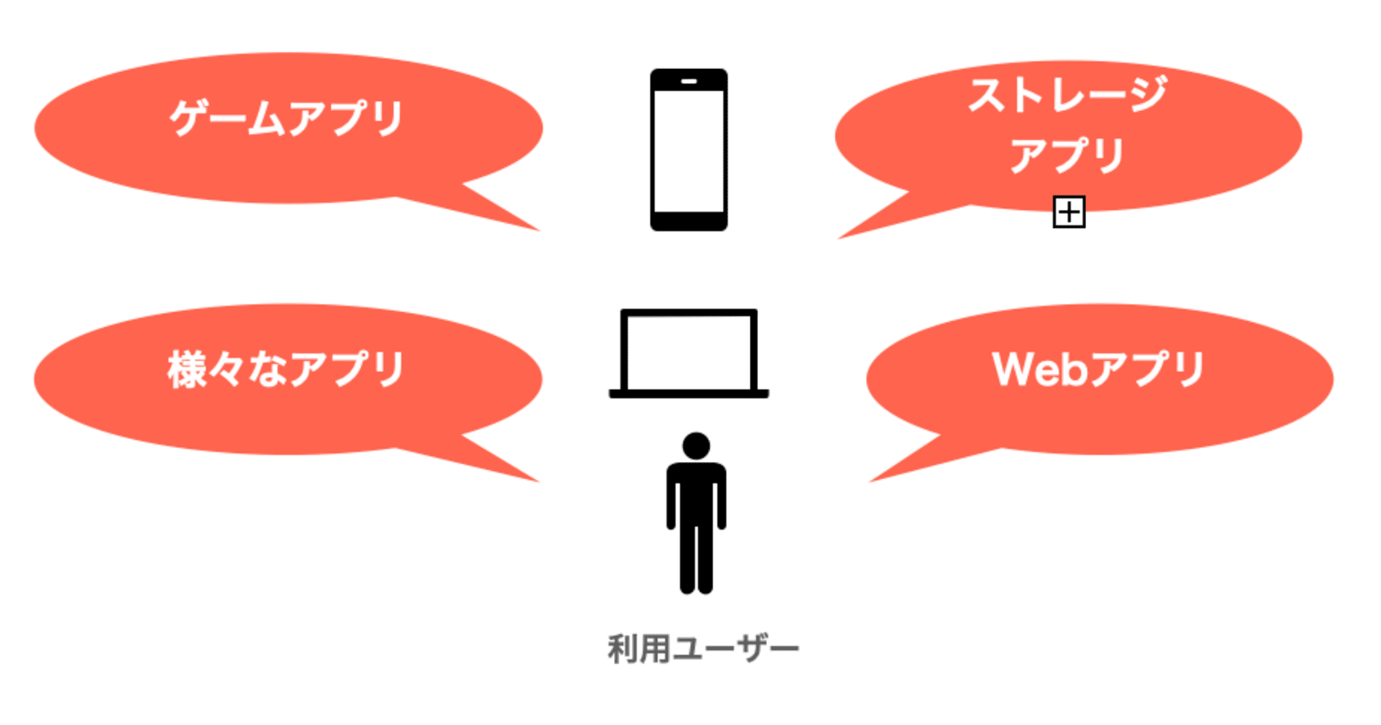 スクリーンショット 2024-09-10 10.46.56