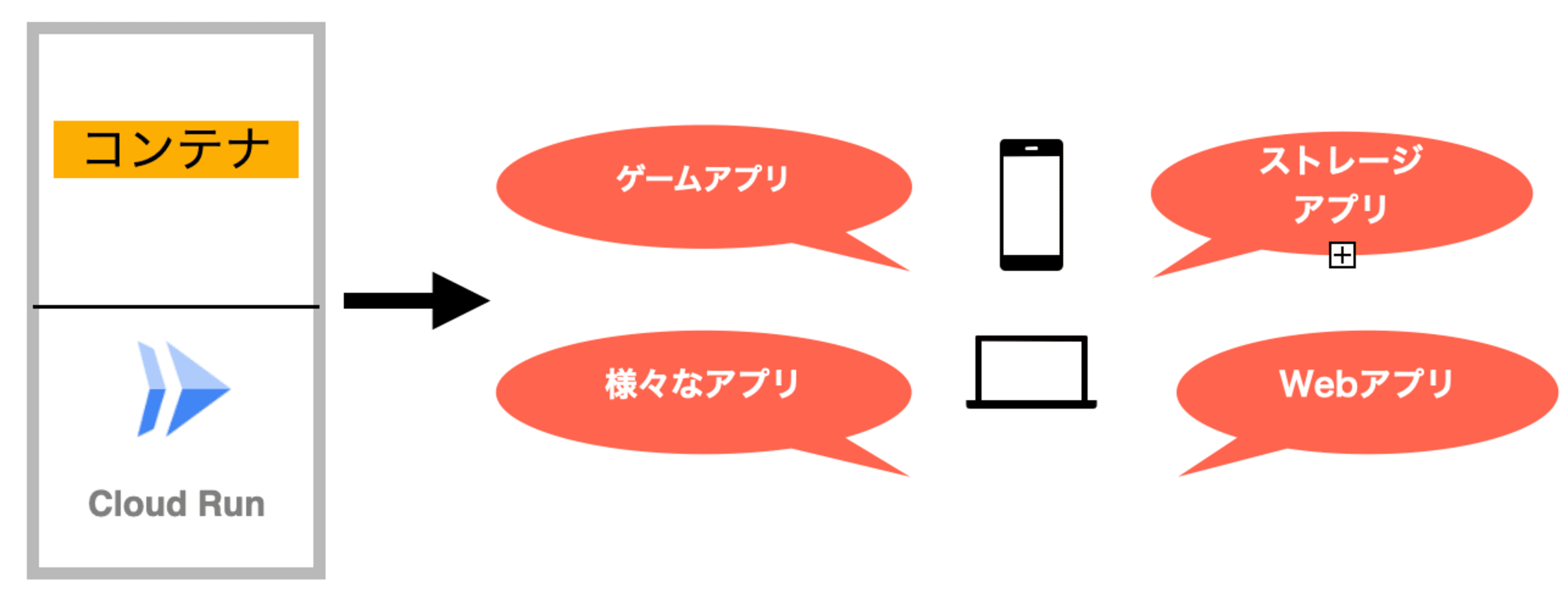 スクリーンショット 2024-09-10 10.56.02