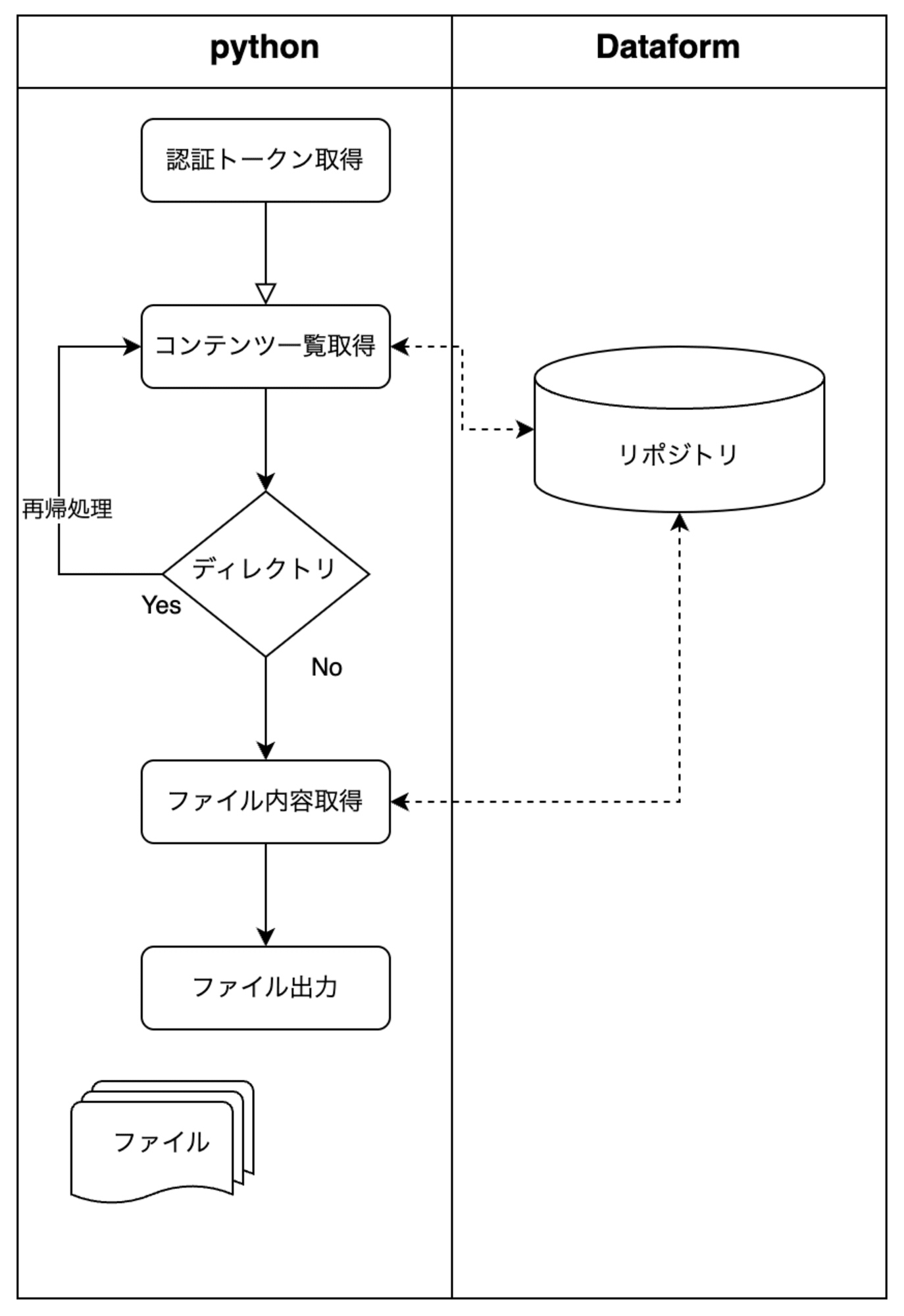 スクリーンショット 2024-09-11 10.33.15