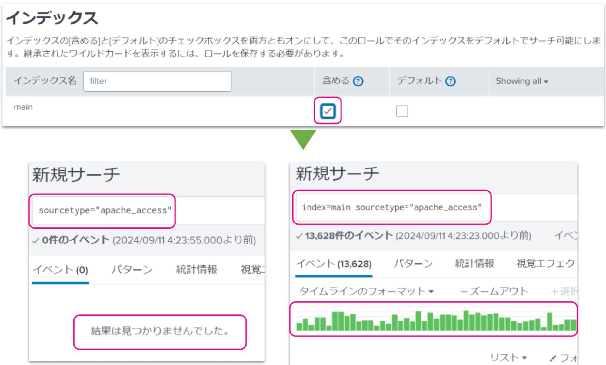 splunk_user_role_sakuma_8