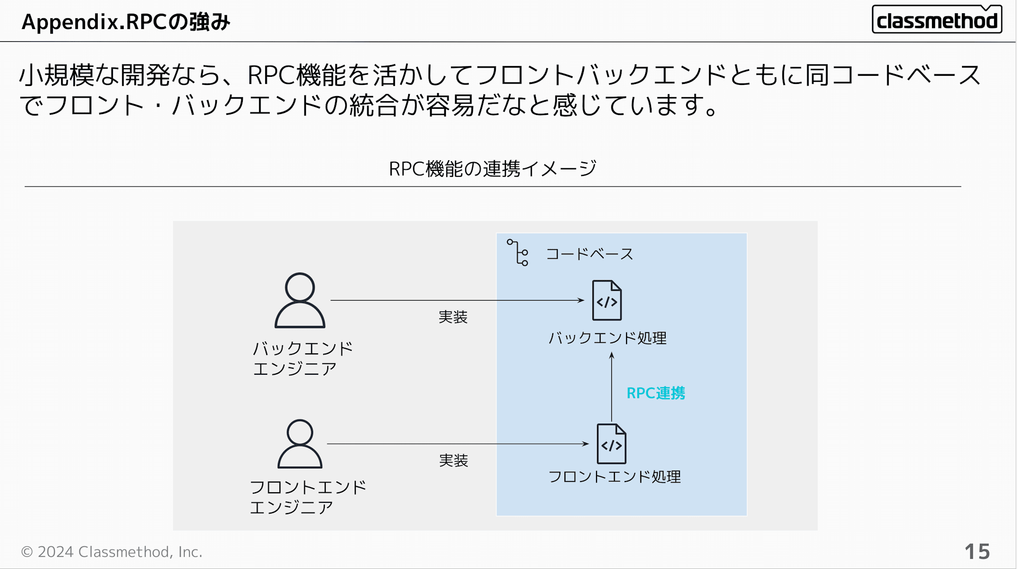 スクリーンショット 2024-09-12 18.24.29