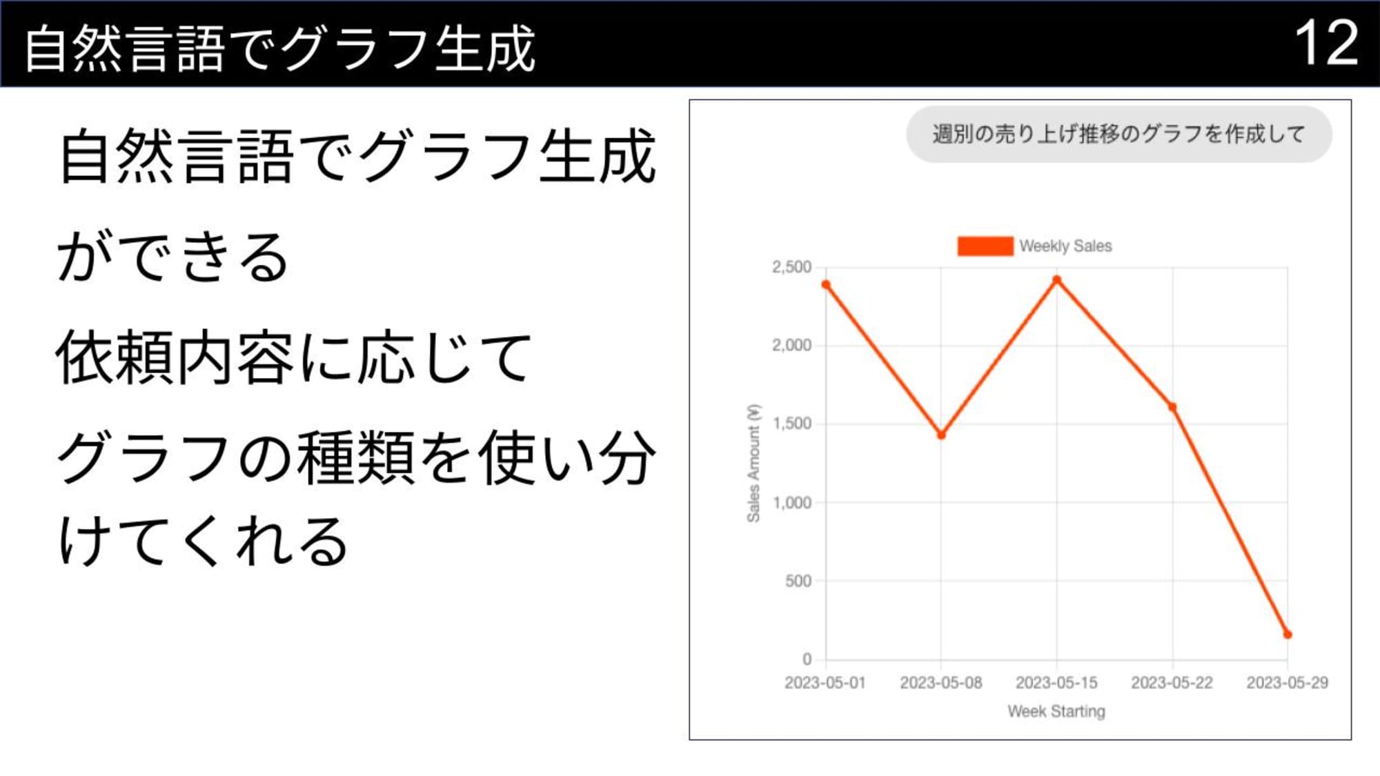 ai-postgres-new-midosuji-tech-03