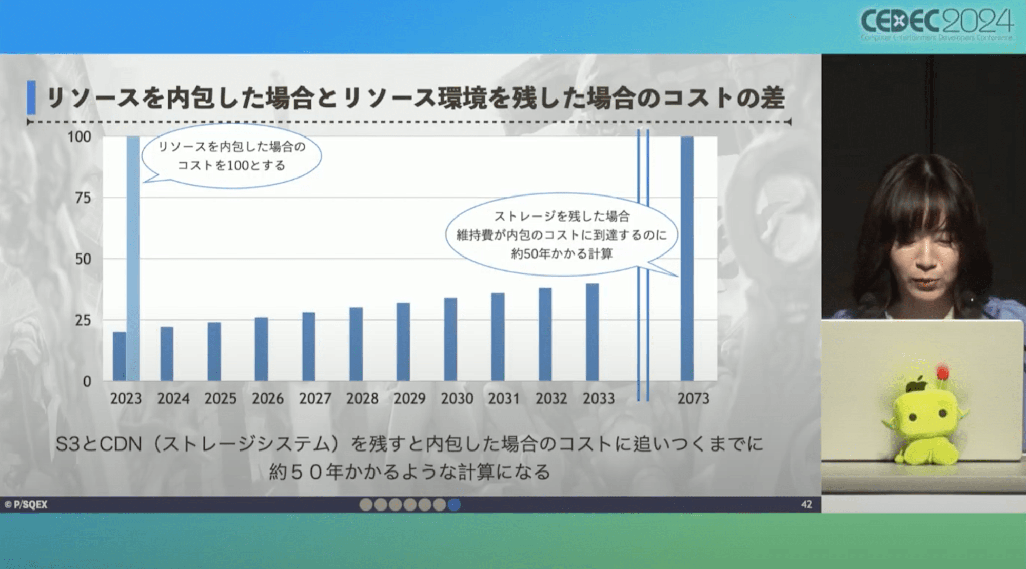 スクリーンショット 2024-09-15 15.34.28