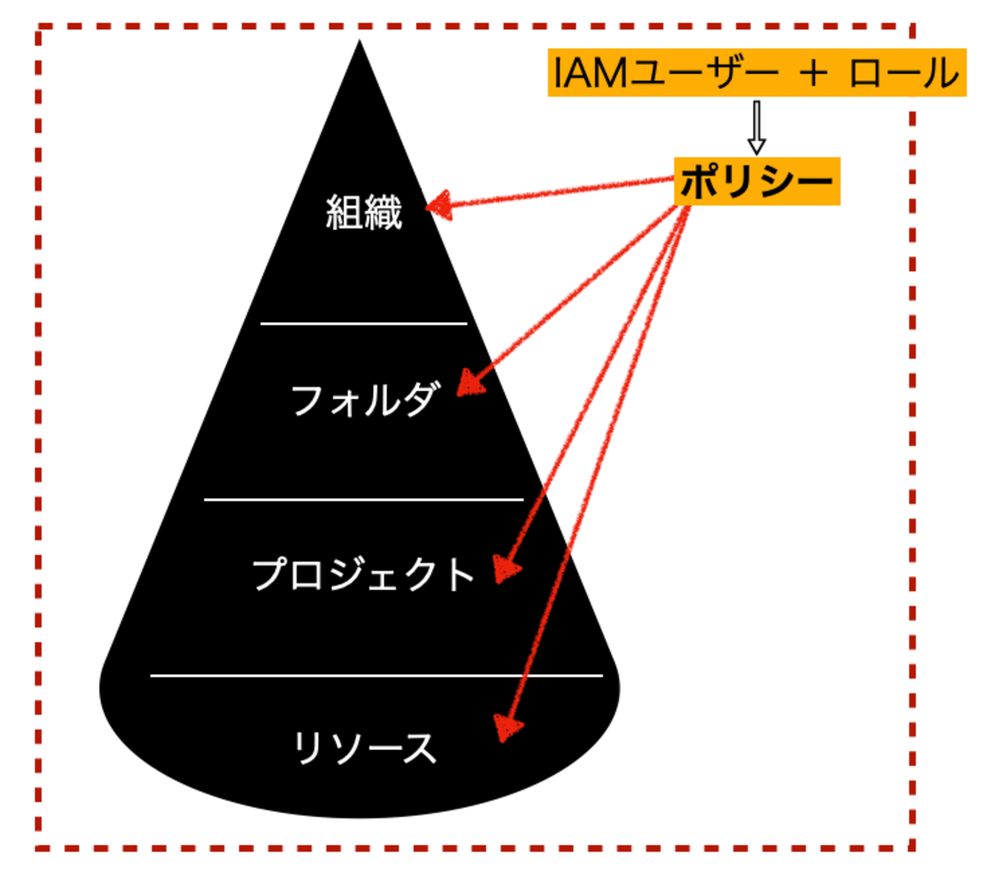 スクリーンショット 2024-09-18 8.53.56