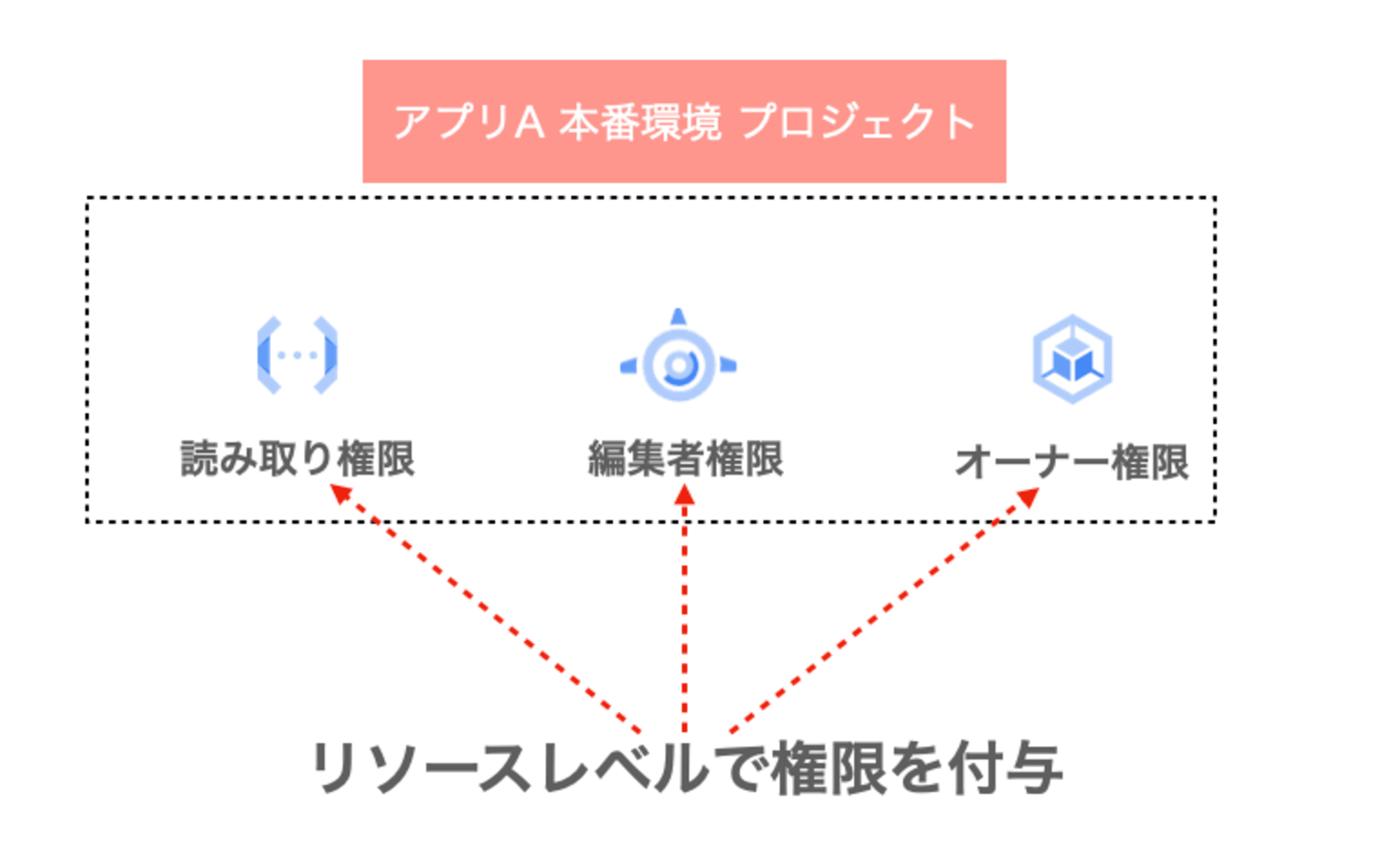 スクリーンショット 2024-09-18 10.06.20