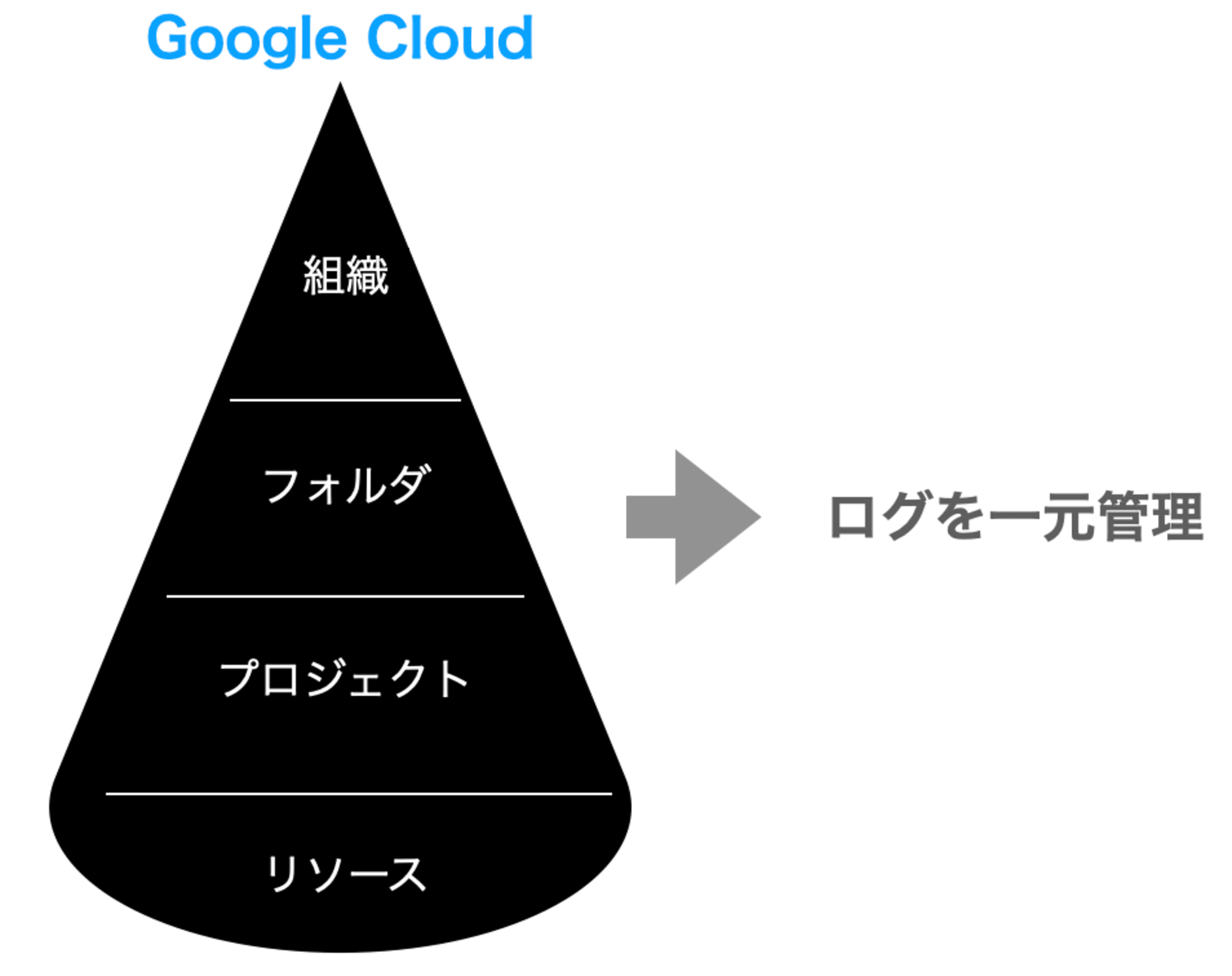 スクリーンショット 2024-09-19 11.40.04