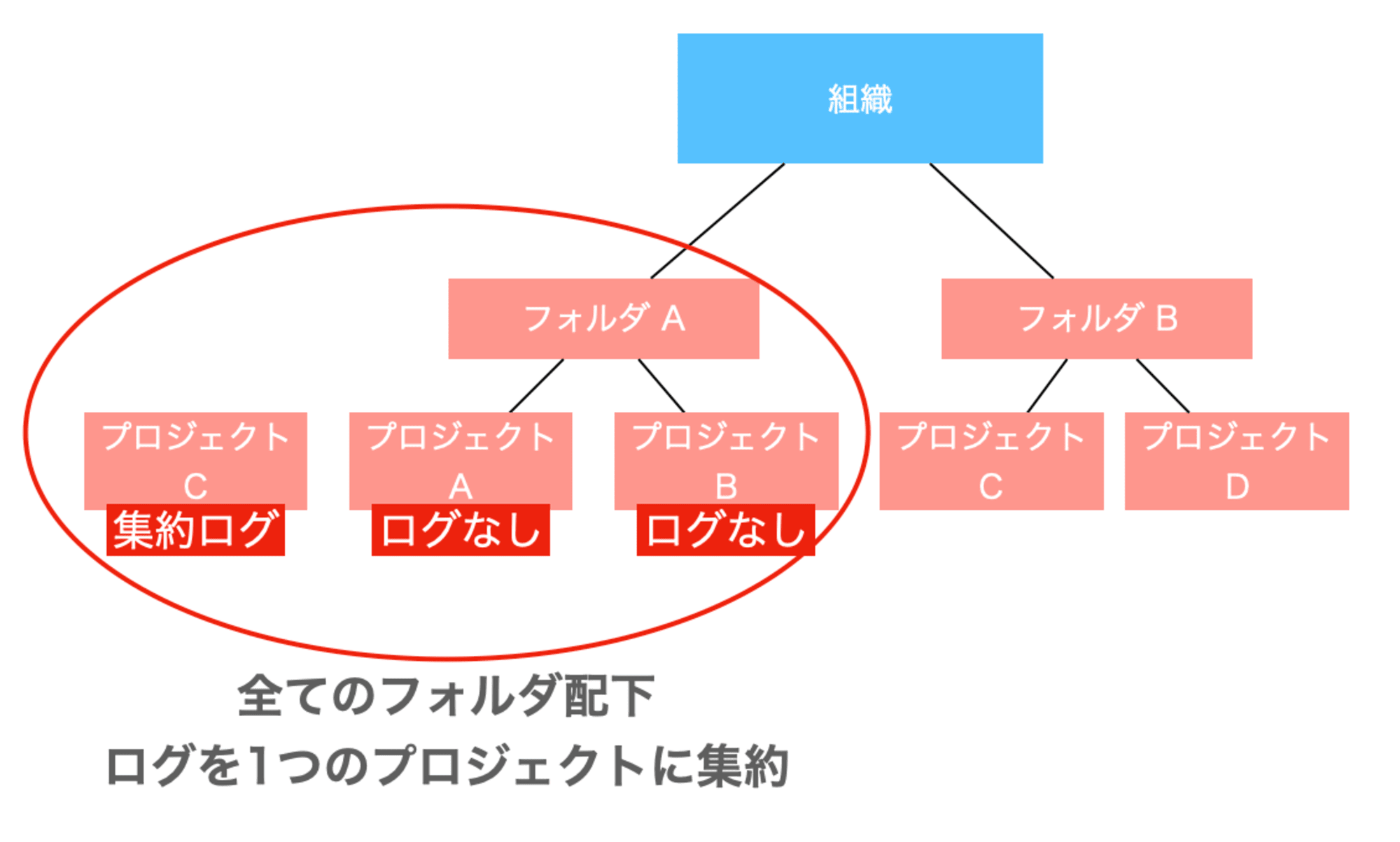 スクリーンショット 2024-09-19 11.44.30