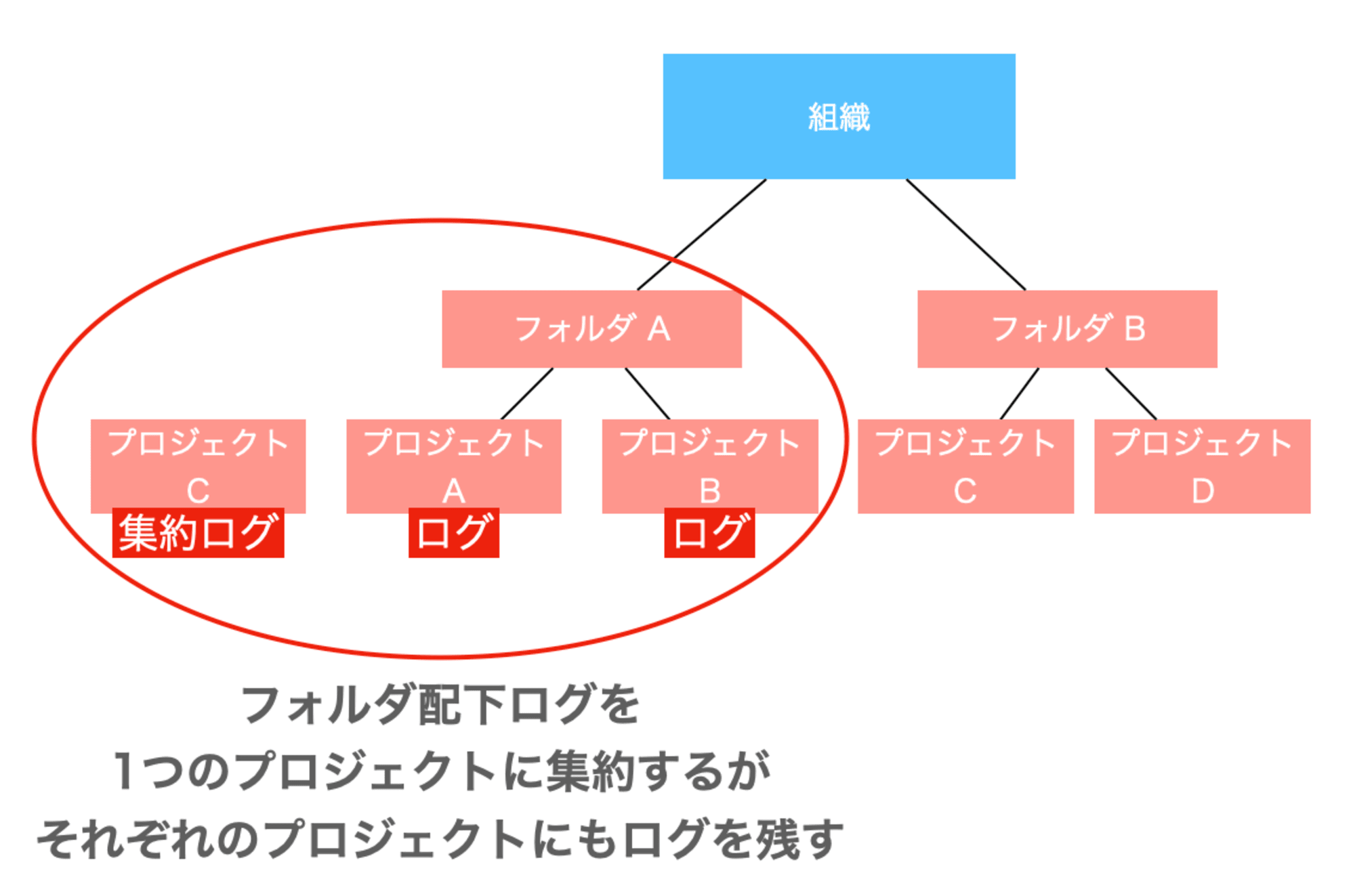 スクリーンショット 2024-09-19 11.44.02