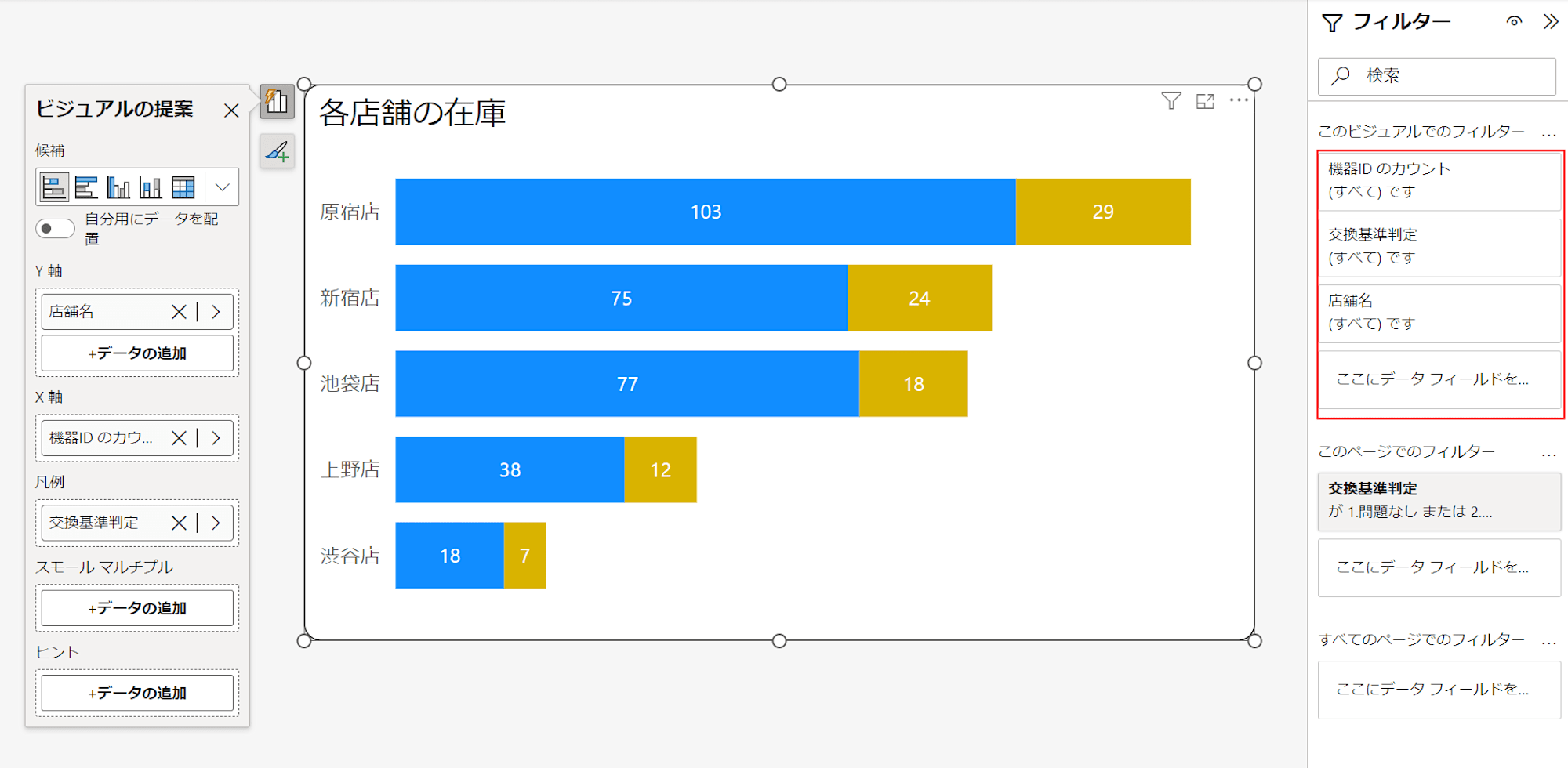 横棒グラフ