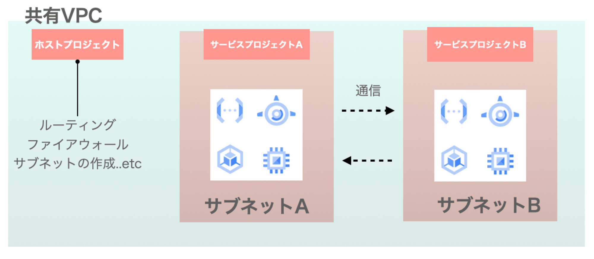 スクリーンショット 2024-09-20 9.06.23