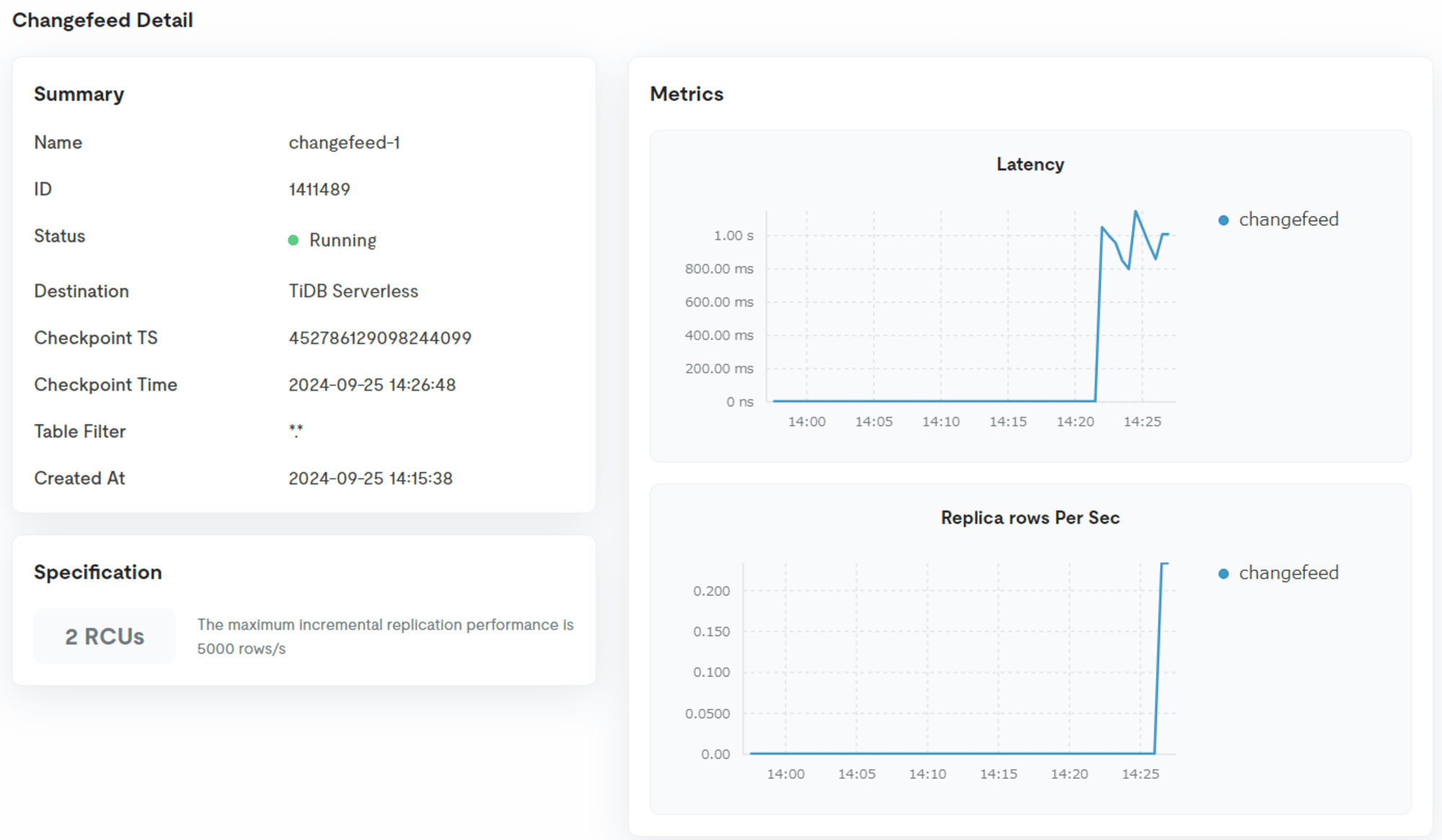 sr-tidbcloud-changefeed-serverless12