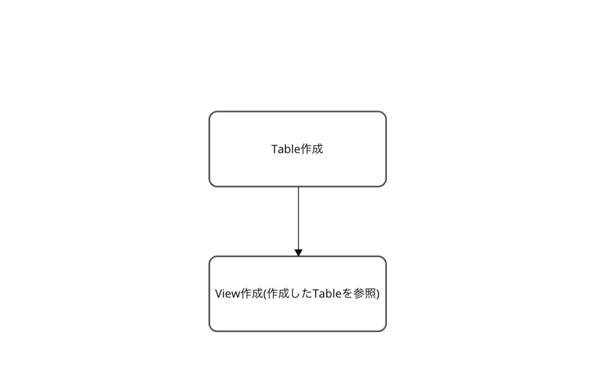 スクリーンショット 2024-09-25 20.05.00