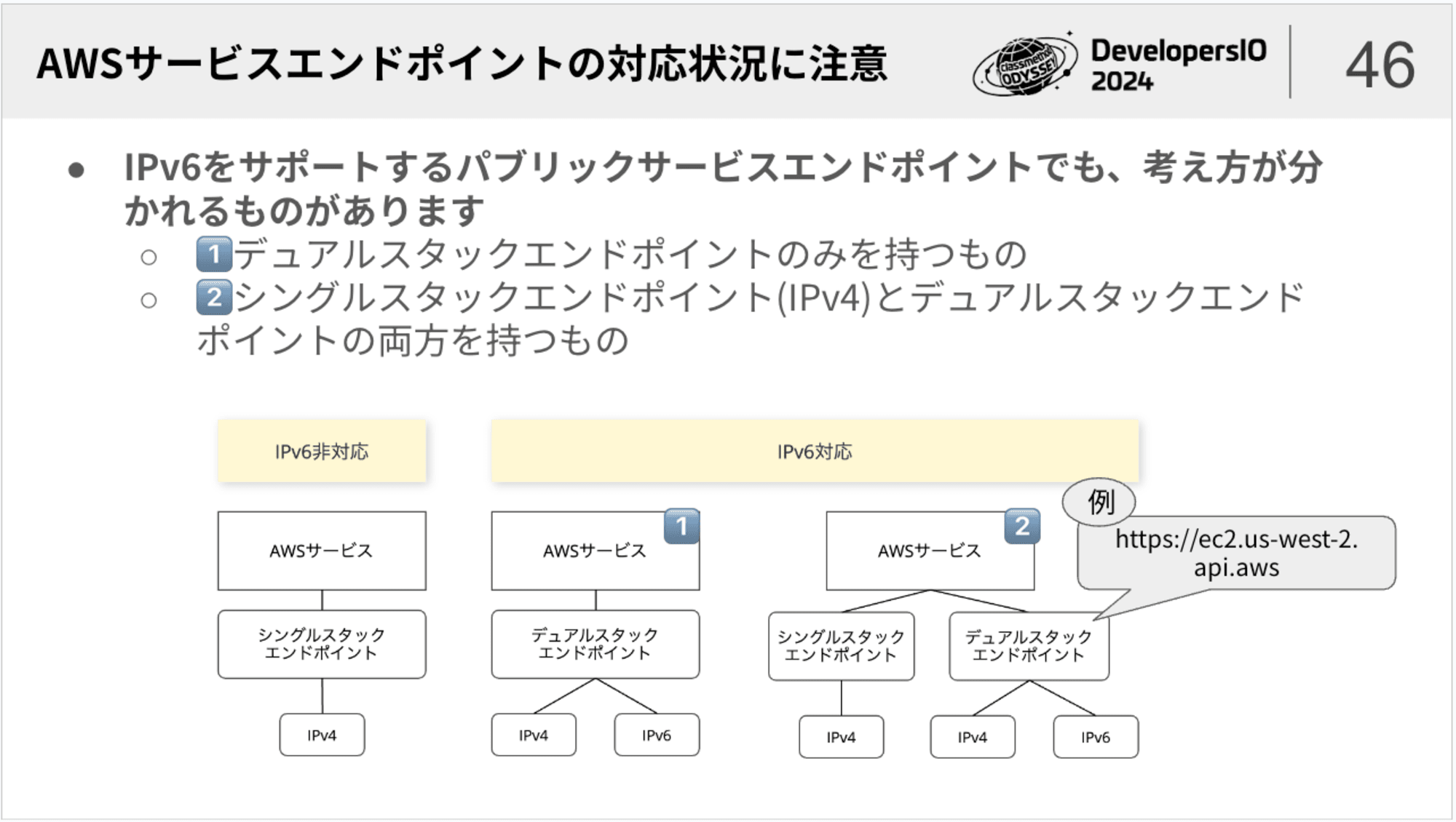 devio2024-ipv6-7