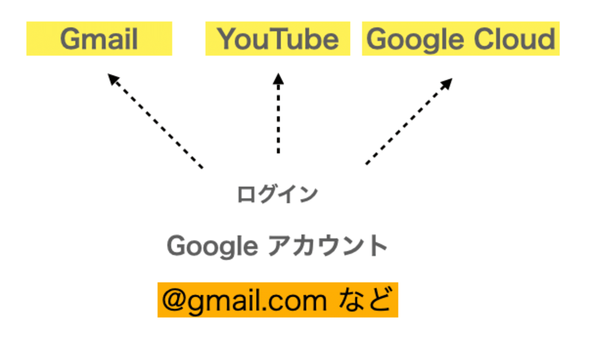 スクリーンショット 2024-09-27 8.34.25