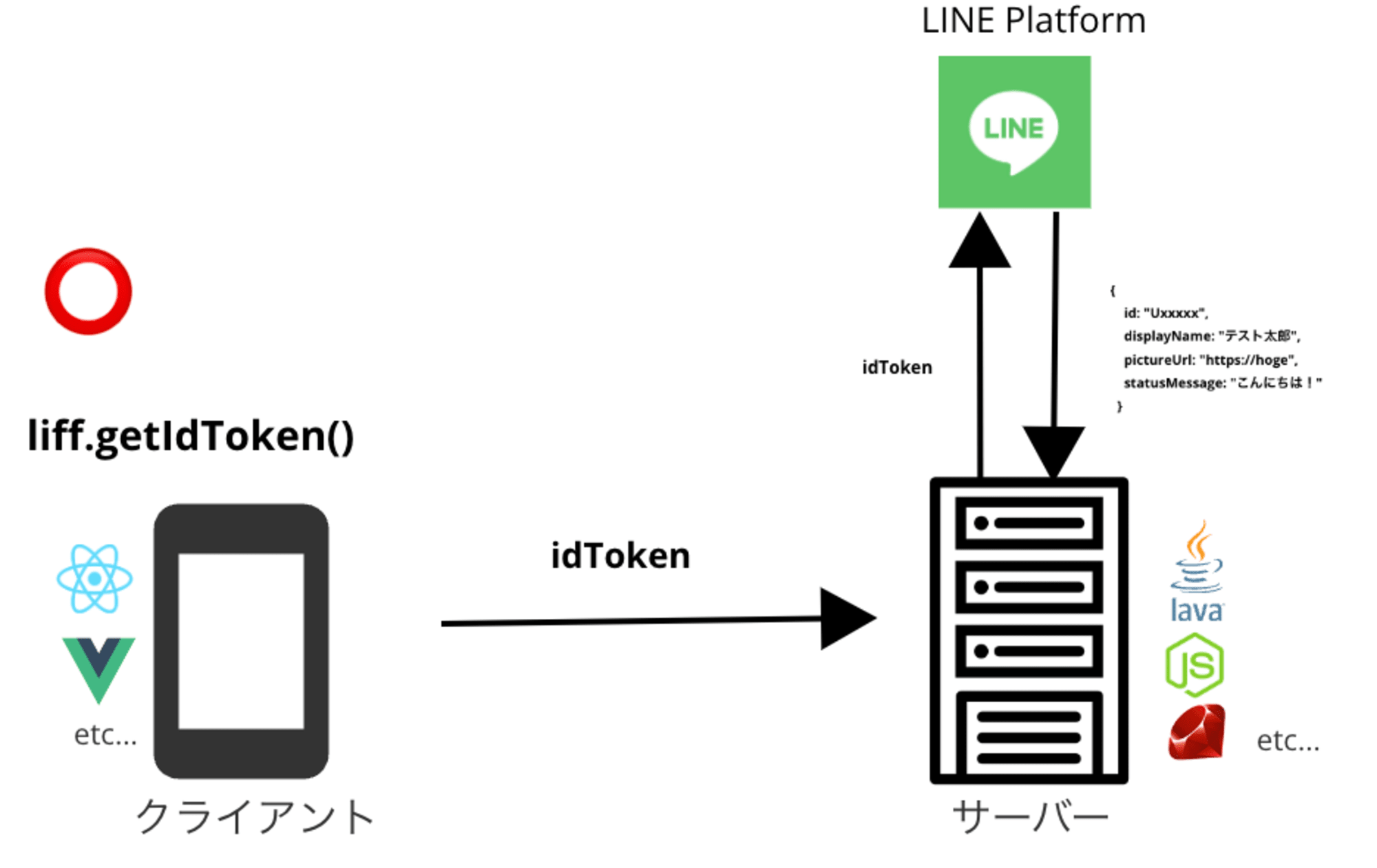 スクリーンショット 2024-09-29 15.20.19