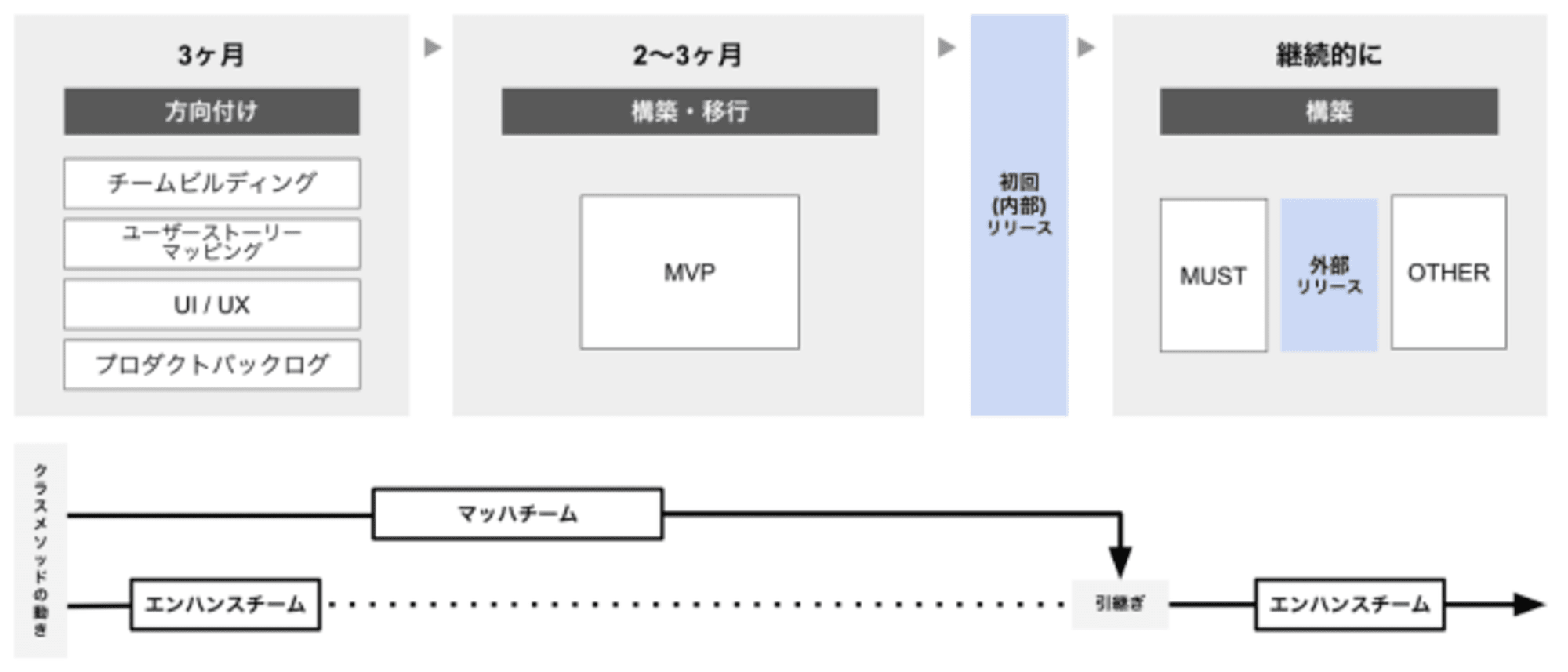 retail_introduction241001_5