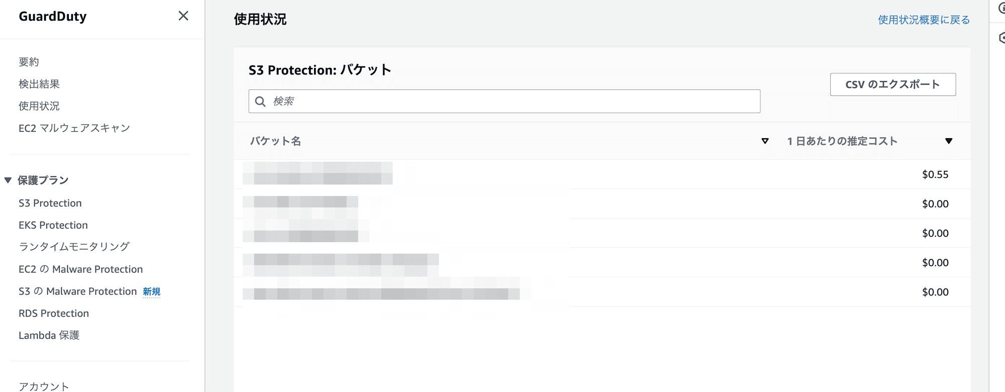 GuardDuty_S3_usage