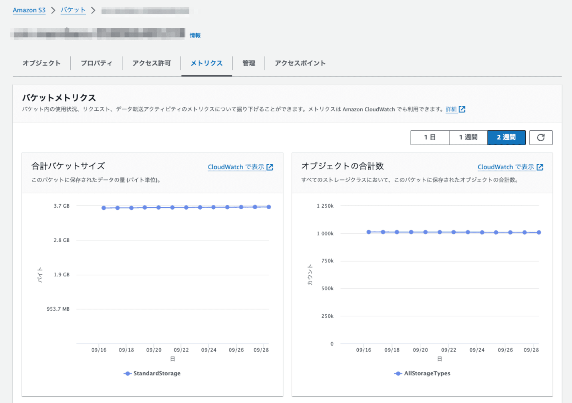 Bucket_metrics