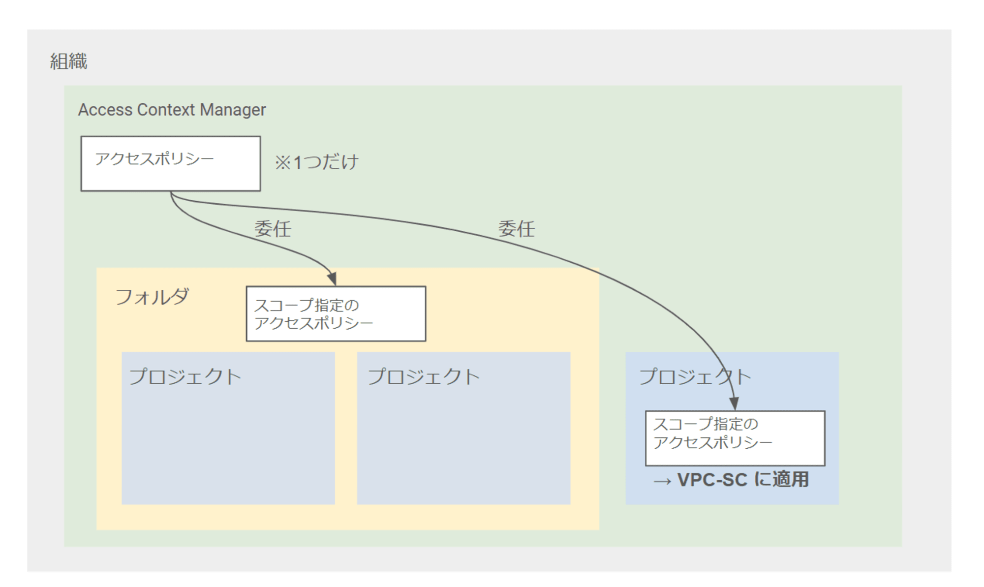 スクリーンショット 2024-10-04 184856