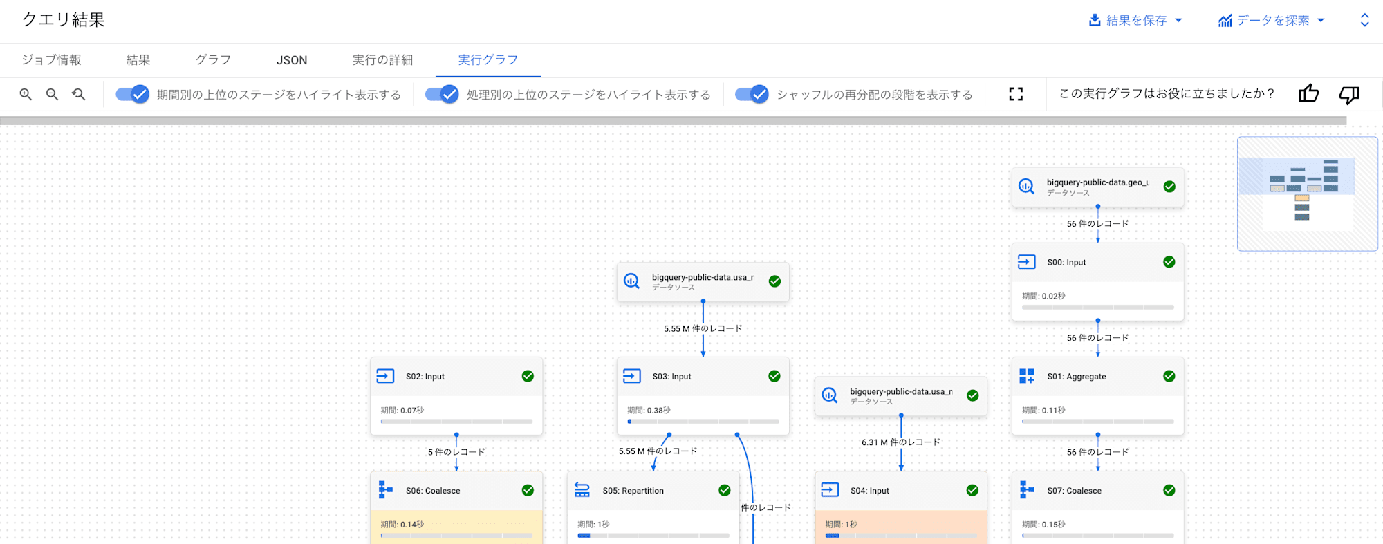 exec_parallelism_adjustment