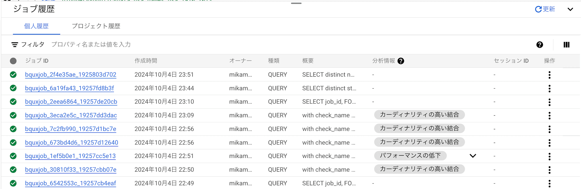 query_performance_insights