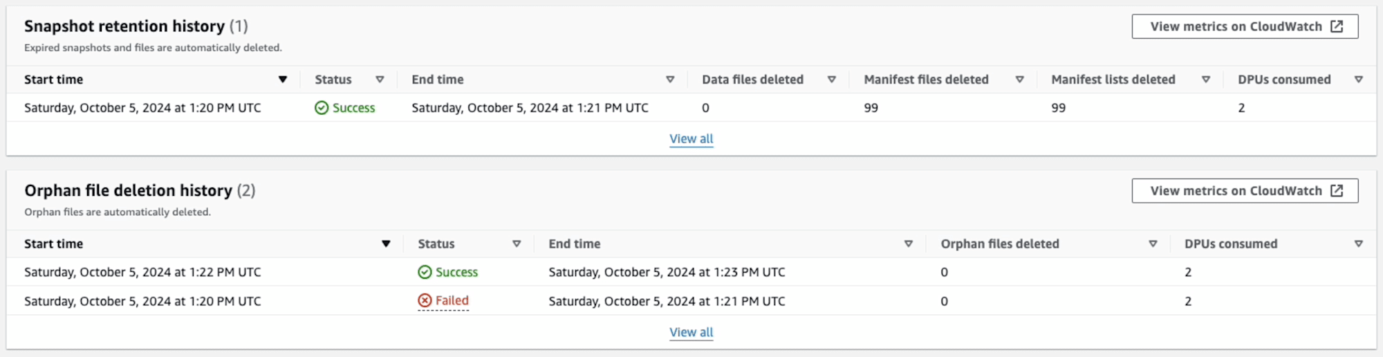 20241005-aws-glue-data-catalog-optimization-4