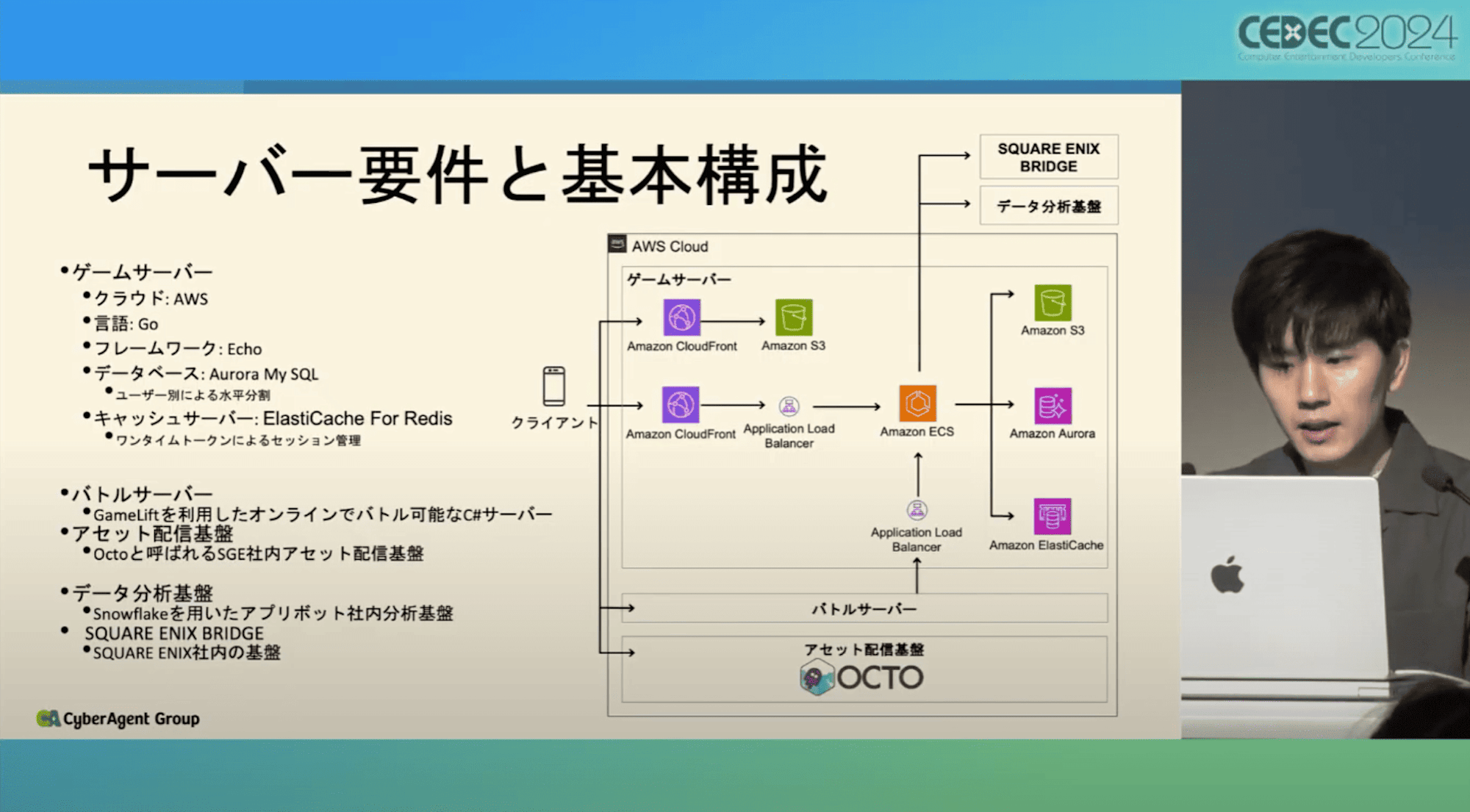 スクリーンショット 2024-10-06 15.54.58