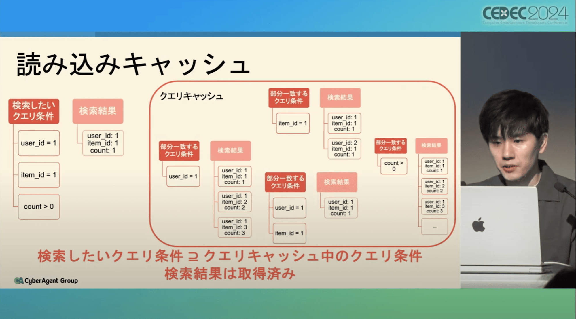 スクリーンショット 2024-10-06 16.29.53