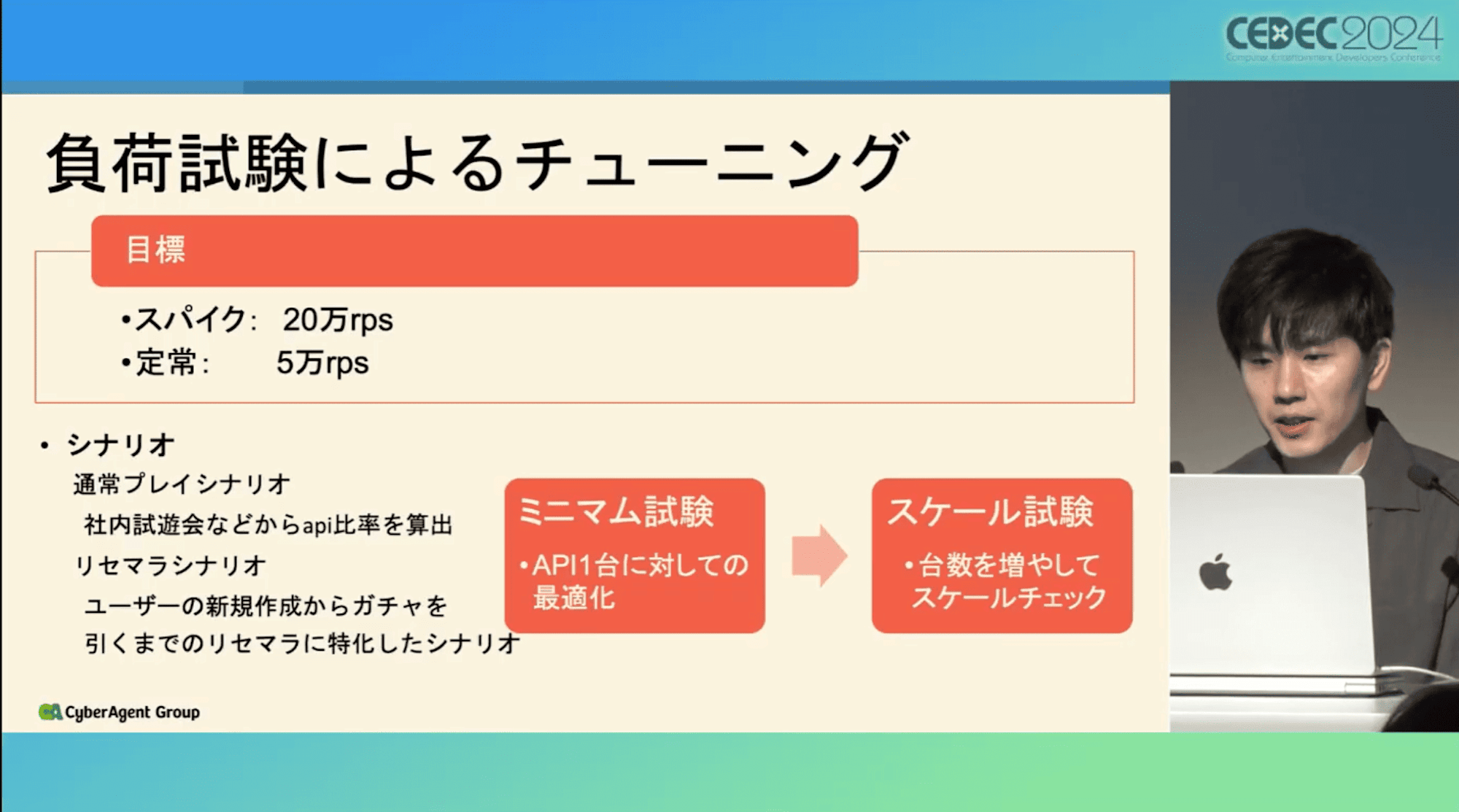 スクリーンショット 2024-10-06 16.36.48