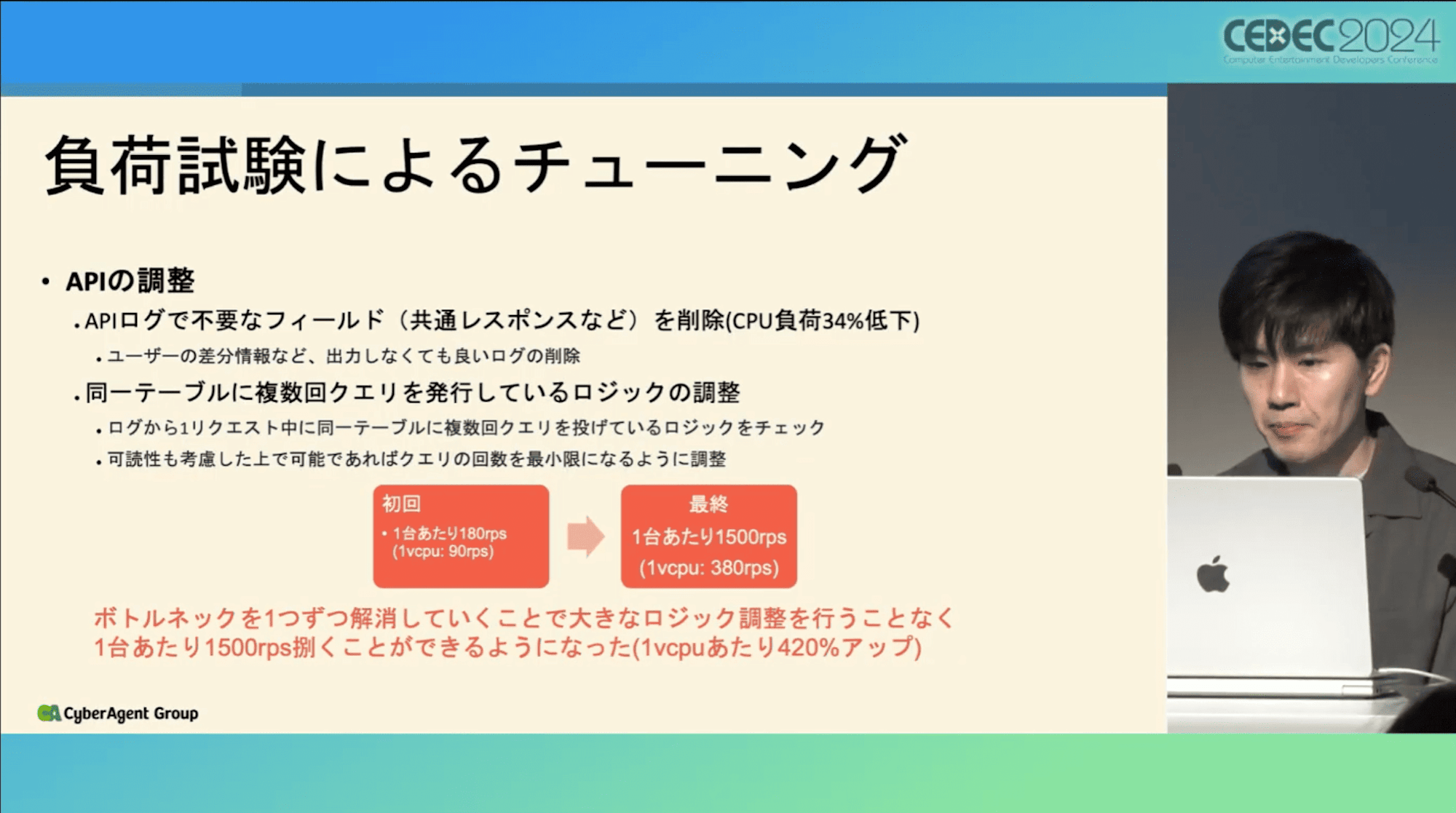 スクリーンショット 2024-10-06 16.37.52