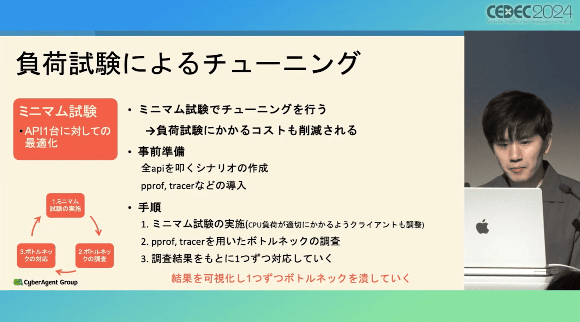 スクリーンショット 2024-10-06 17.52.08