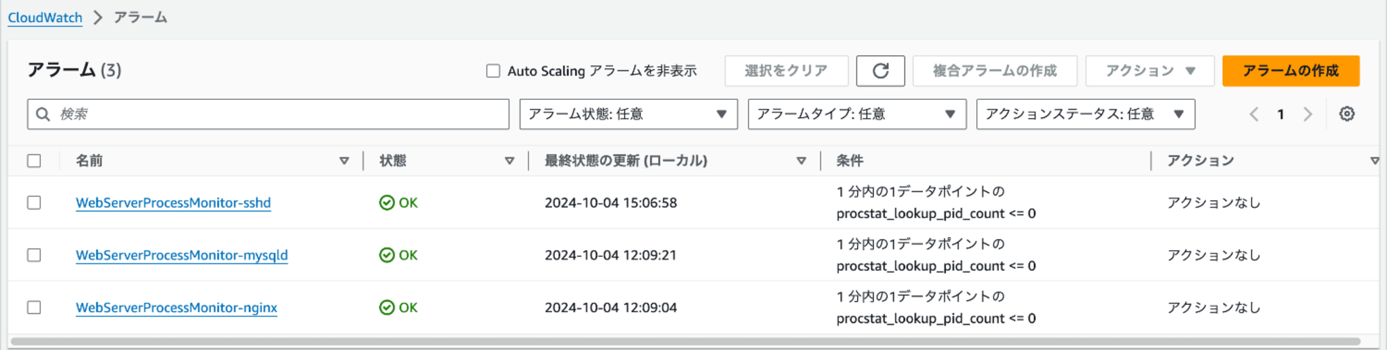 アラーム-CloudWatch-ap-northeast-1-10-04-2024_03_14_PM