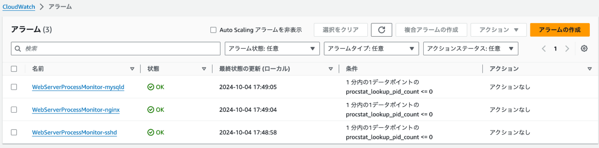 アラーム-CloudWatch-ap-northeast-1-10-04-2024_05_49_PM