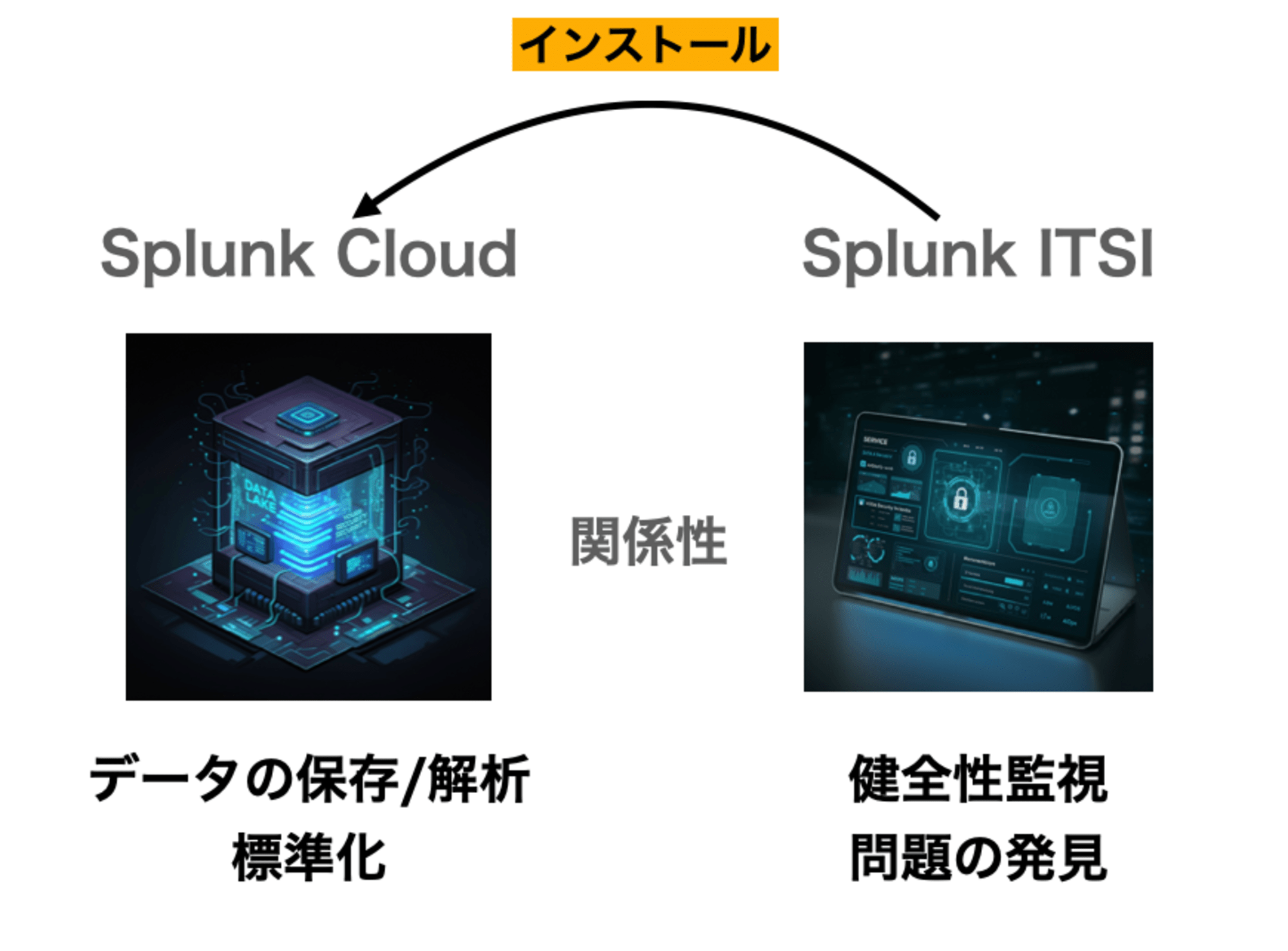 スクリーンショット 2024-10-09 15.24.37