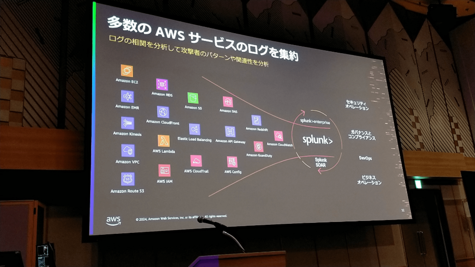 スプランク1