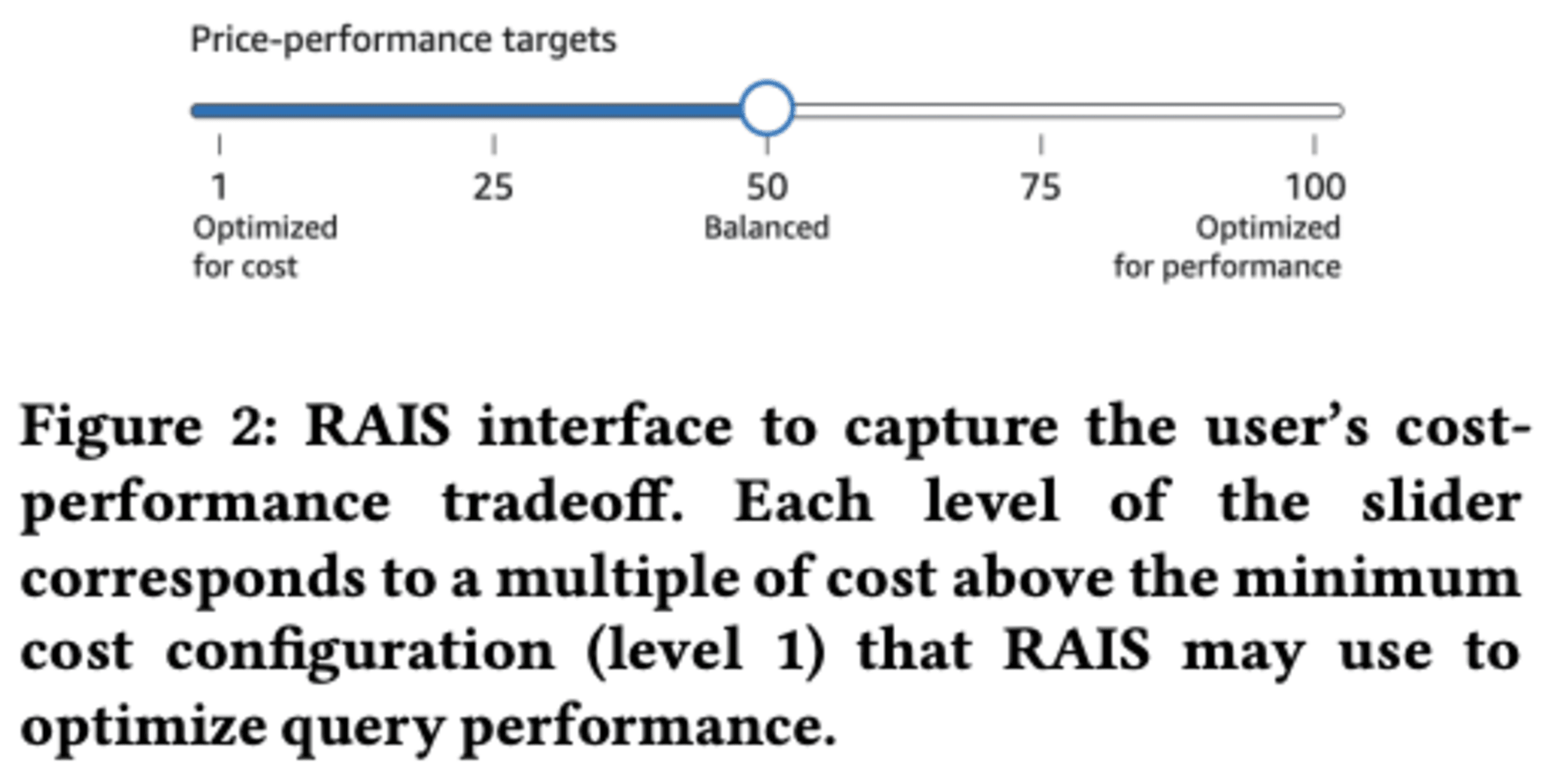 20241009-intelligent-scaling-in-amazon-redshift-2