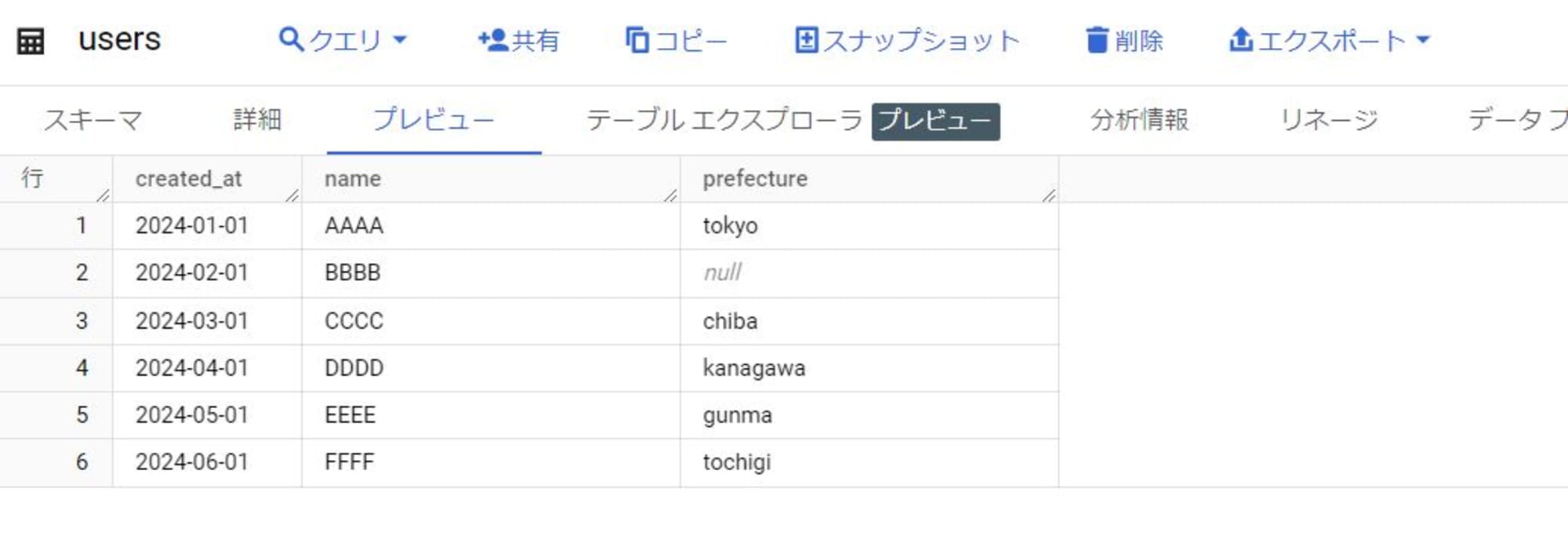 bq-table-users
