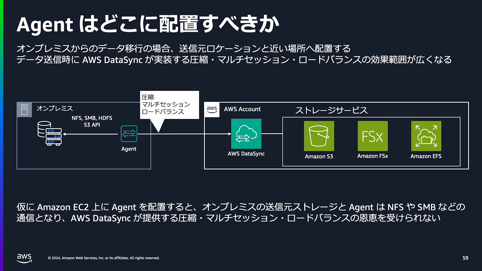 AWS DataSync【AWS Black Belt】 41-42 screenshot