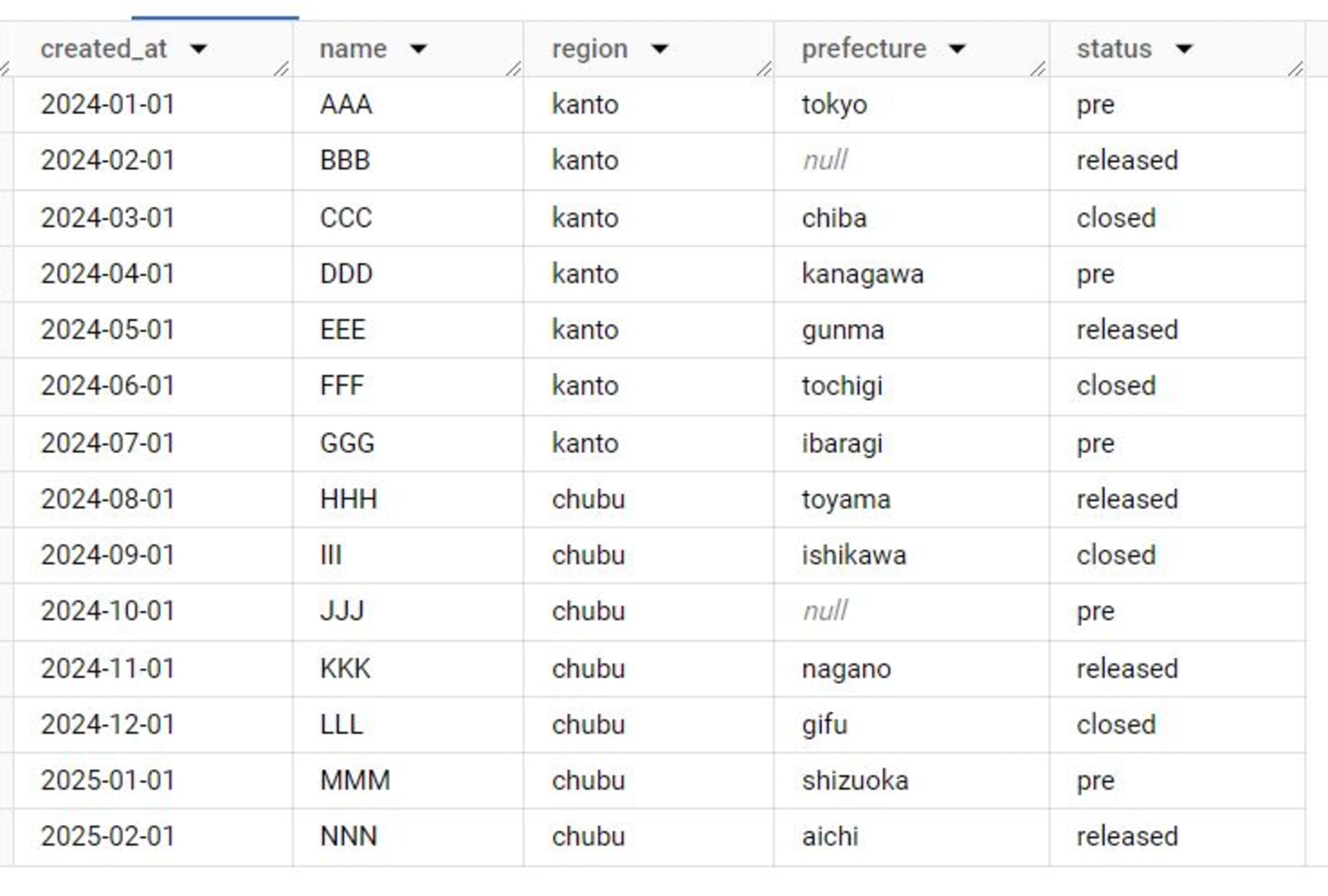 bq-table-data_