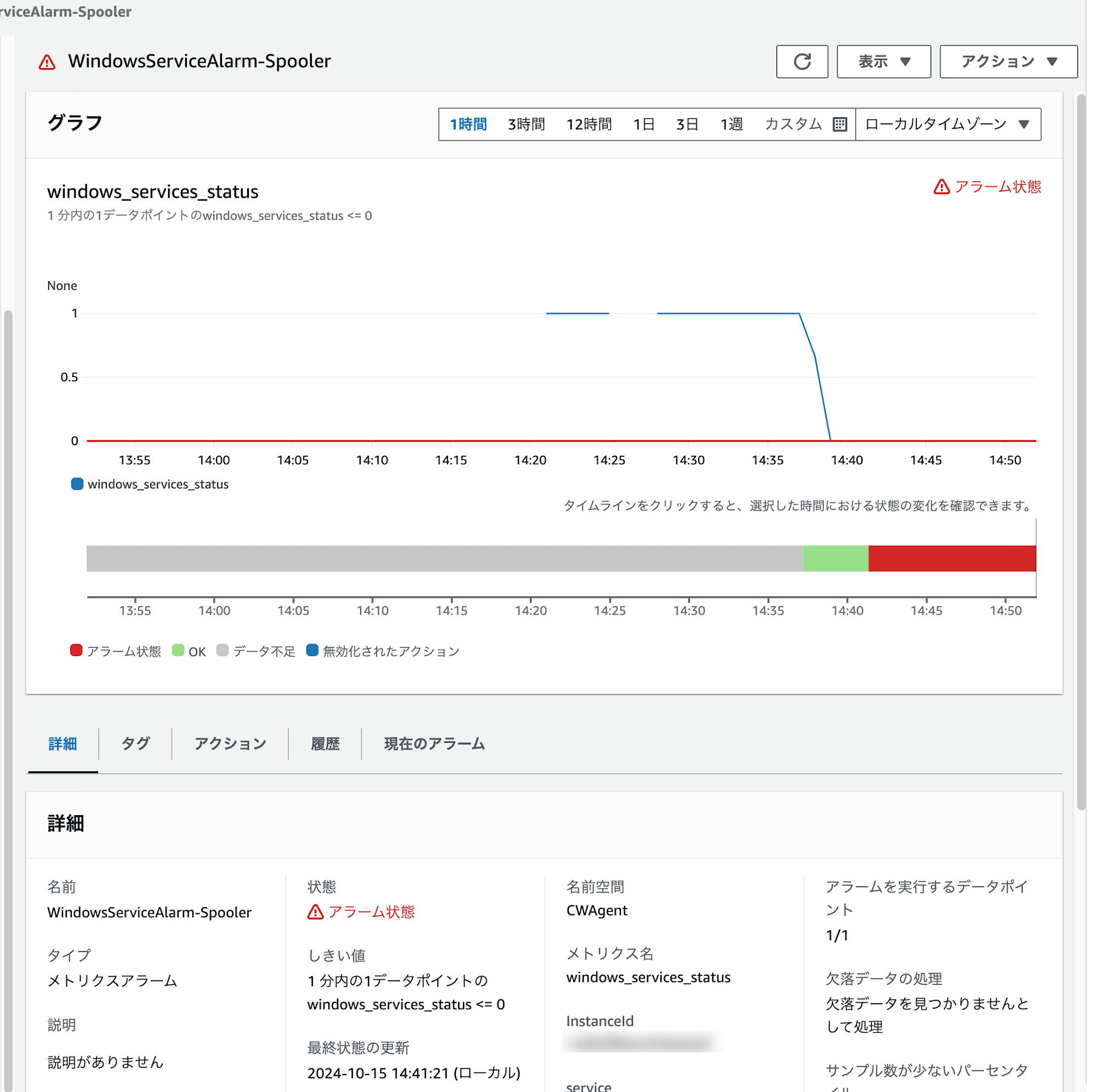 WindowsServiceAlarm-Spooler-アラーム-CloudWatch-ap-northeast-1-10-15-2024_02_52_PM