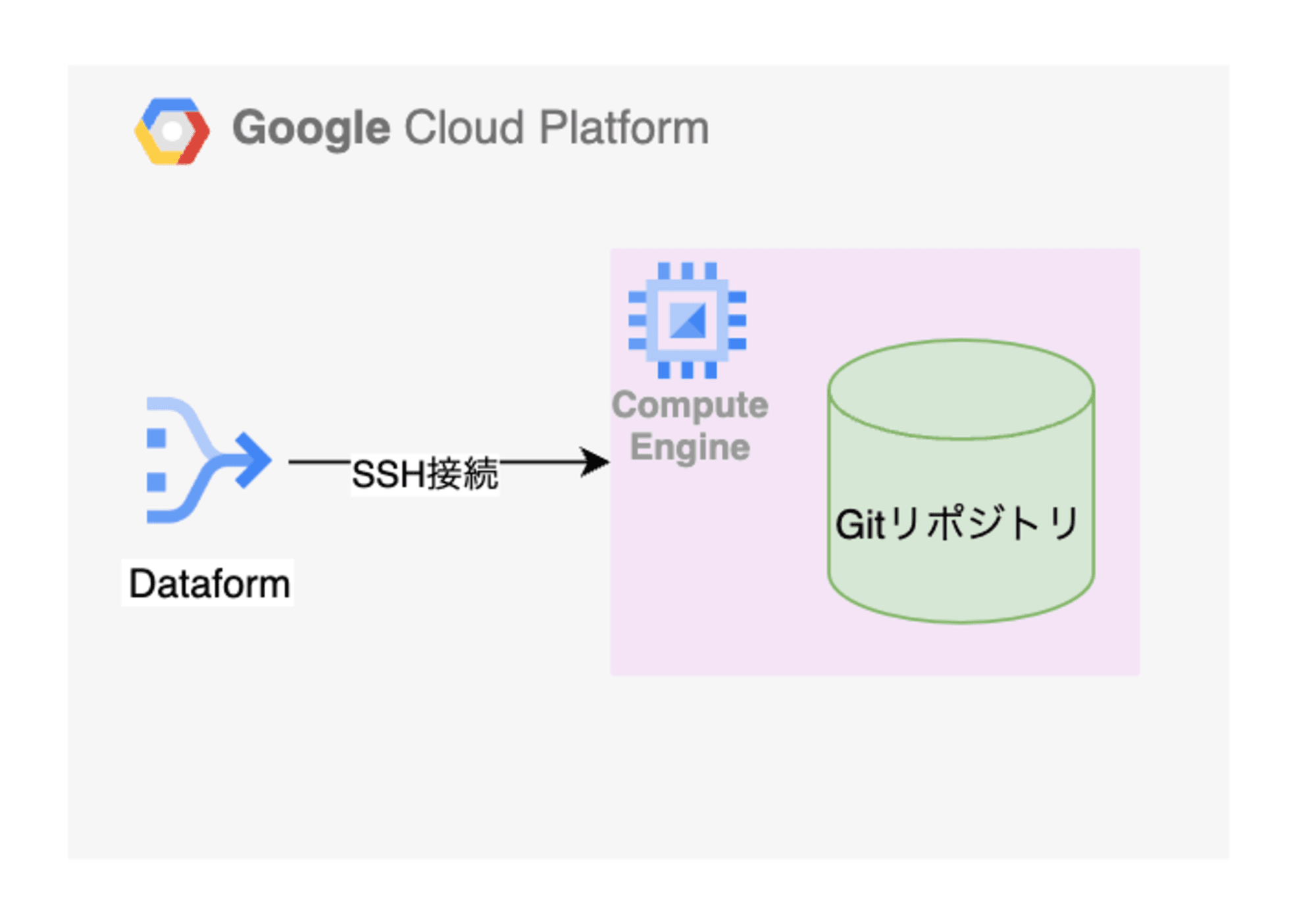 スクリーンショット 2024-10-17 22.42.16