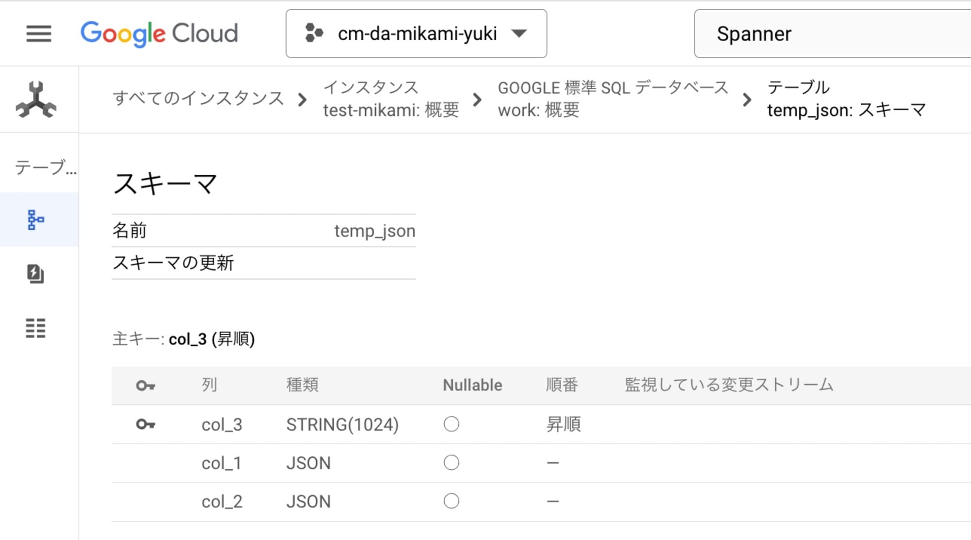 spanner_schema_temp_json