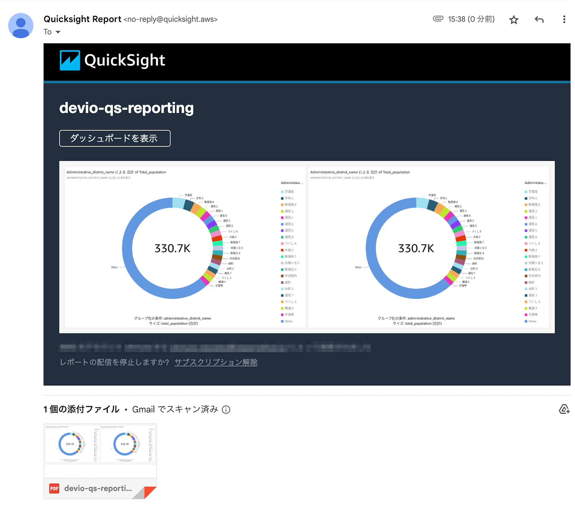 devio-qs-reporting-1