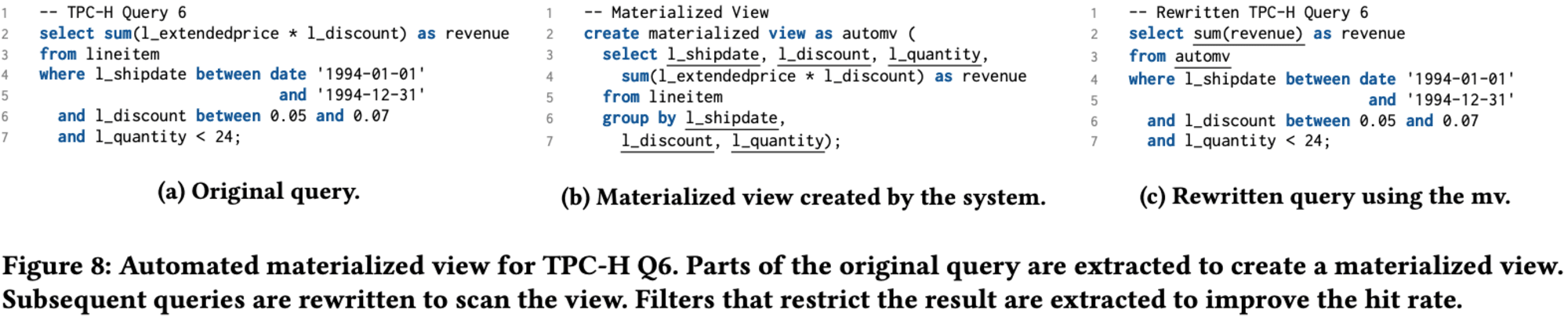 20241019-sigmod-pods-2024-predicate-caching-8