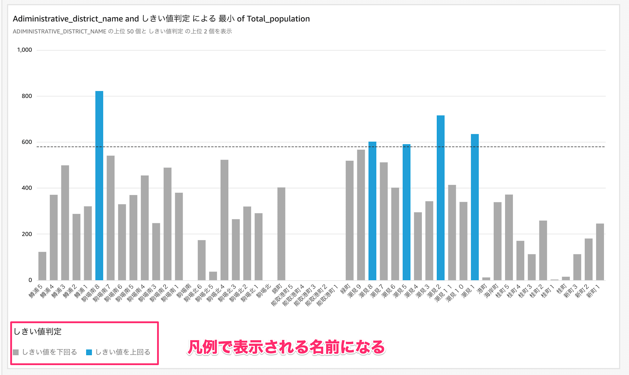 網走人口データセット_analysis-4